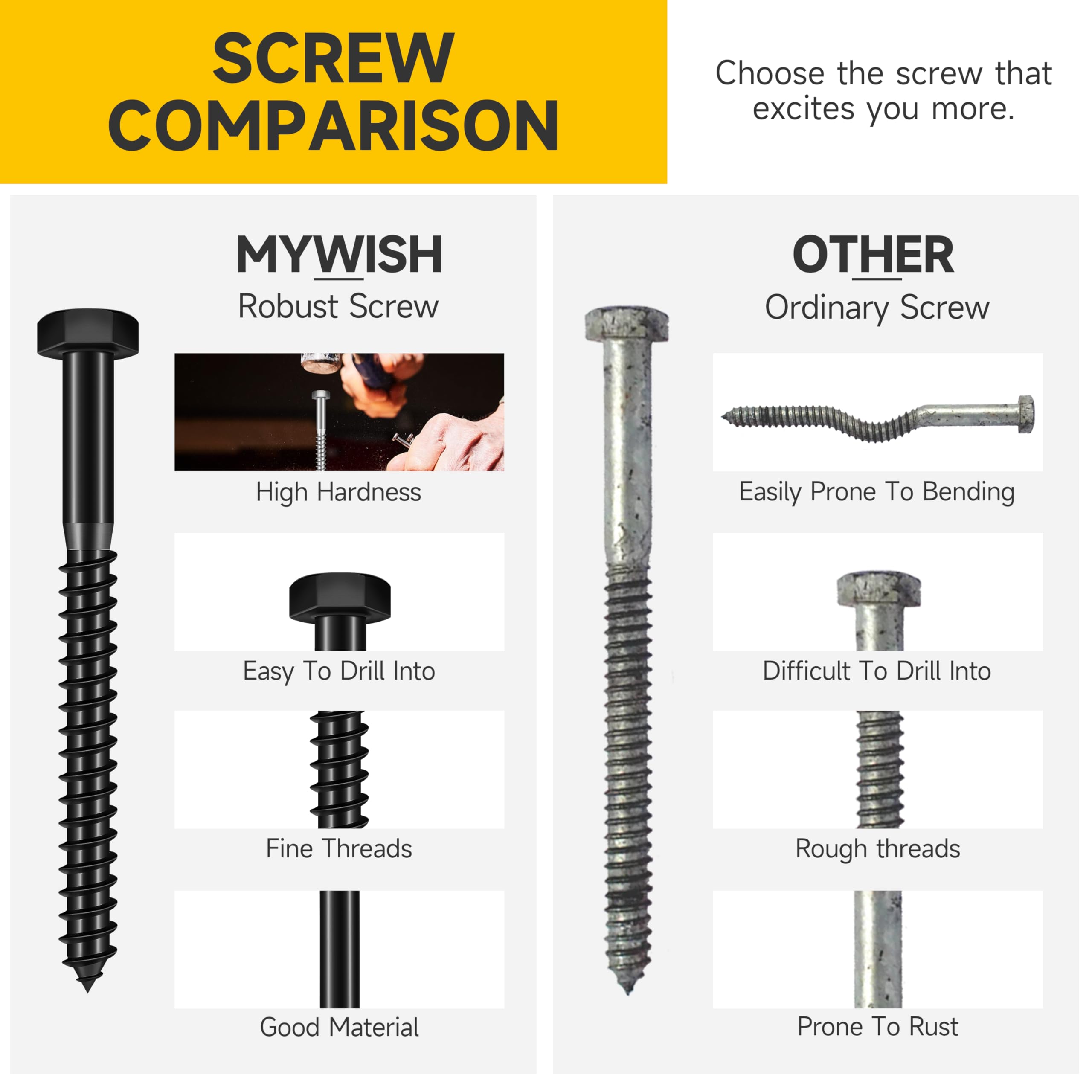 Stainless Steel Lag Screws - 20 Sets, Heavy Duty -4