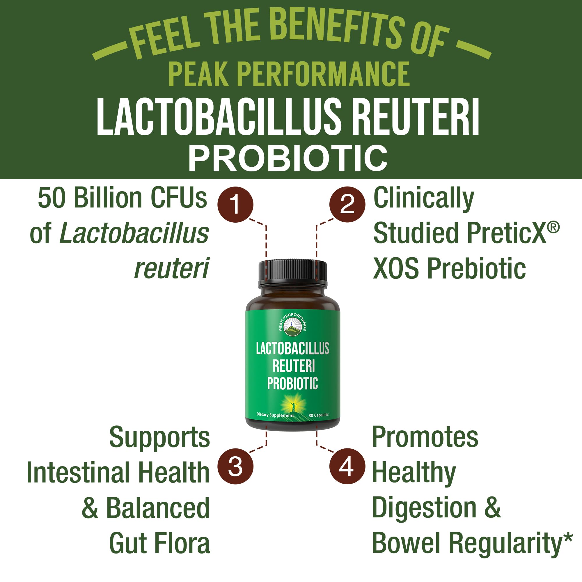 Lactobacillus Reuteri 50 Billion CFU Probiotic Capsules Supplement — Amazon image 2