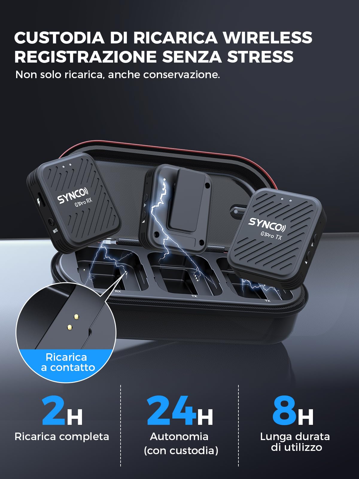 SYNCO Microfono Wireless Lavalier G1(A2) Pro con Charging Case Dual Pack Lapel Mic 150M 8H per DSLR Camera Smartphone Tablet YouTube Video Interview Vlog