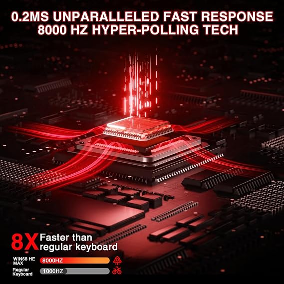 AULA WIN68 HE MAX - Hall Effect Gaming Keyboard with Magnetic Switch, Adjustable Actuation Fast Trigger Mode, 8KHz Polling Rate, RGB Backlit Wired Mechanical Gaming Keyboard 60 Percent Compact Design