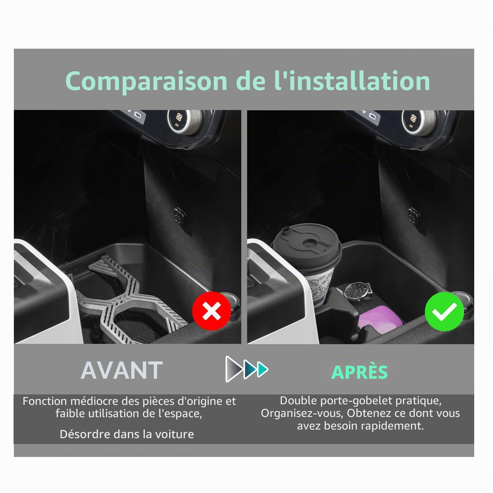 [Facelift 2025] GAFAT Nouveau Dacia Spring Electric EV 2025 2026 Boîte de Rangement Centrale, Dacia Spring 2025 Organiseur Inférieur de Console Centrale, avec 2 Porte-Gobelet, Dacia Spring Accessoires