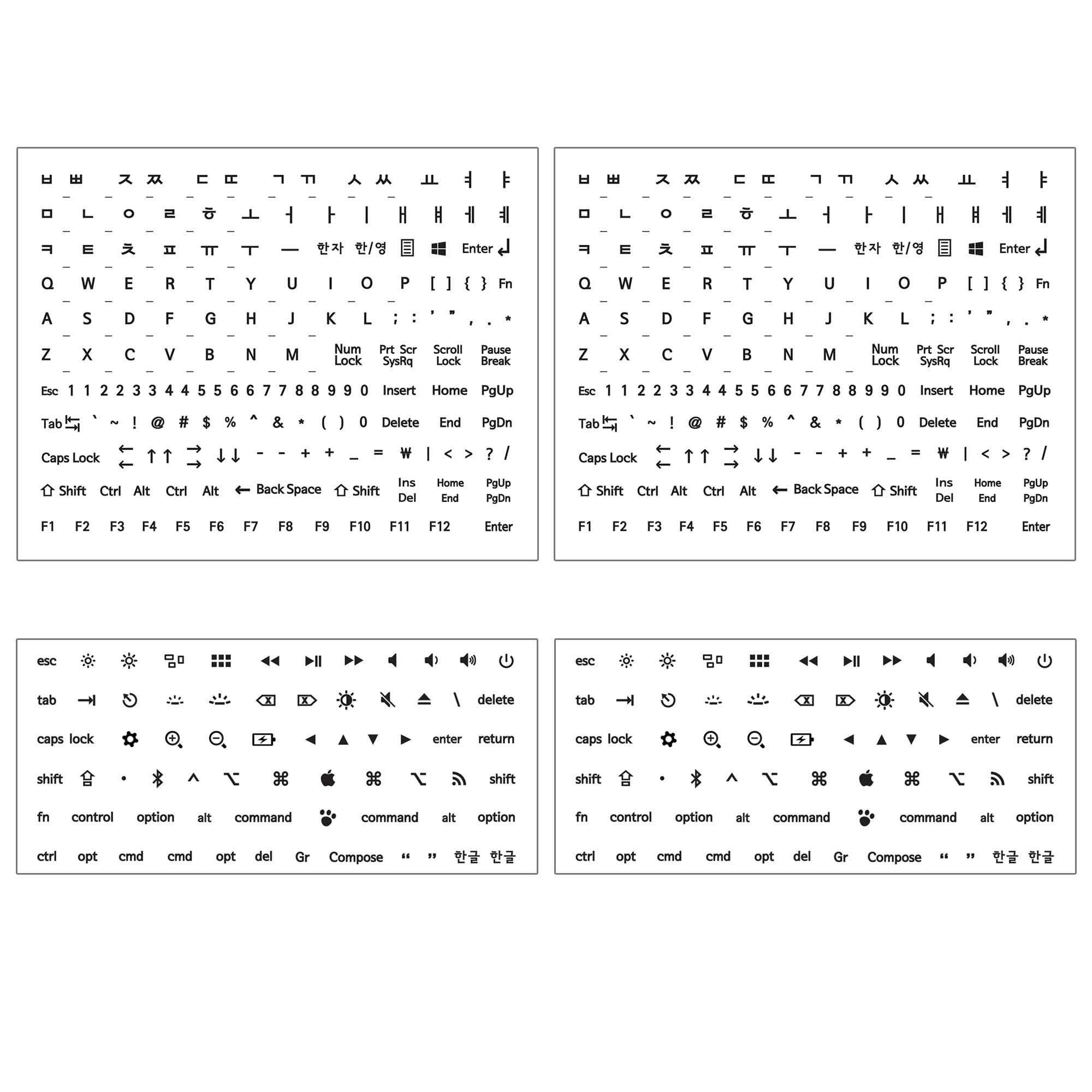Ideogrammi Coreani Korean Symbols And Meanings Ideograms Are Graphic Symbols Symbols And