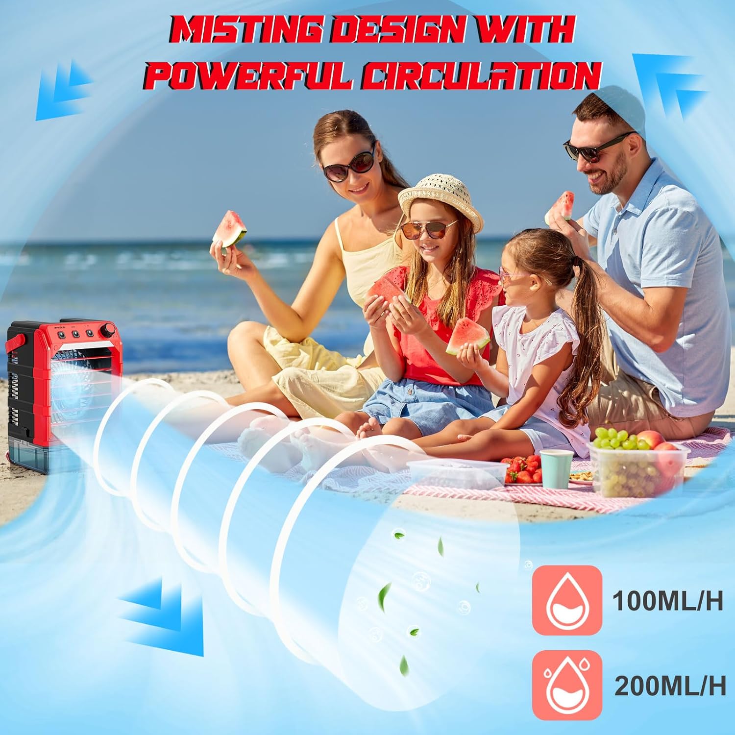 Battery Powered Misting Fan Compatible For Milwaukee 18V (No Battery) or USB Input Powered,Cooling Fan with 1600ML Water Tank,Timing Function,LED for Outdoor Barbeque Camping & More