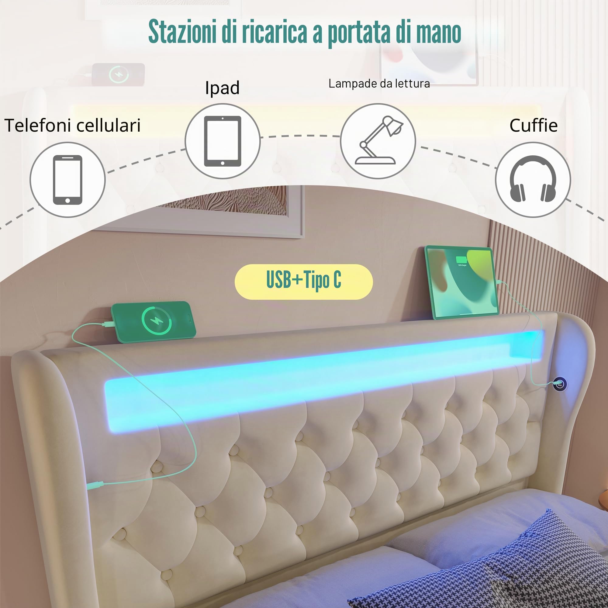 Letto Matrimoniale 160x200 con LED e USB, Letto Una Piazza e Mezza con contenitore idraulico e testiera, Letto Contenitore con doghe, Struttura Letto Matrimoniale in velluto Beige (Senza materasso)