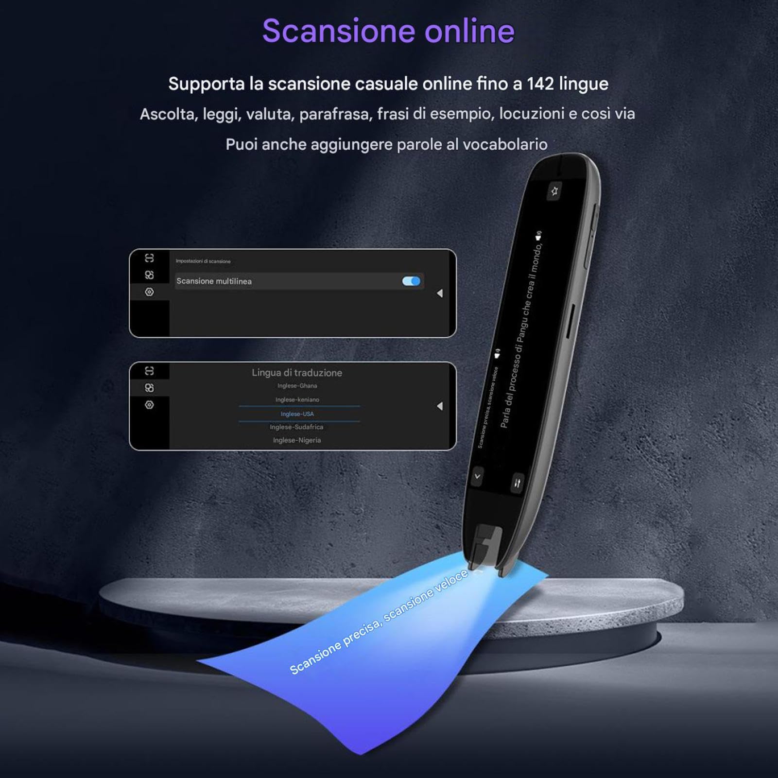 Penna Scanner Penna Traduzione Offline di Supporto per Dislessia | 142 Lingue Dizionari Elettronici Scanner in Voce Strumenti Lettura per Studenti