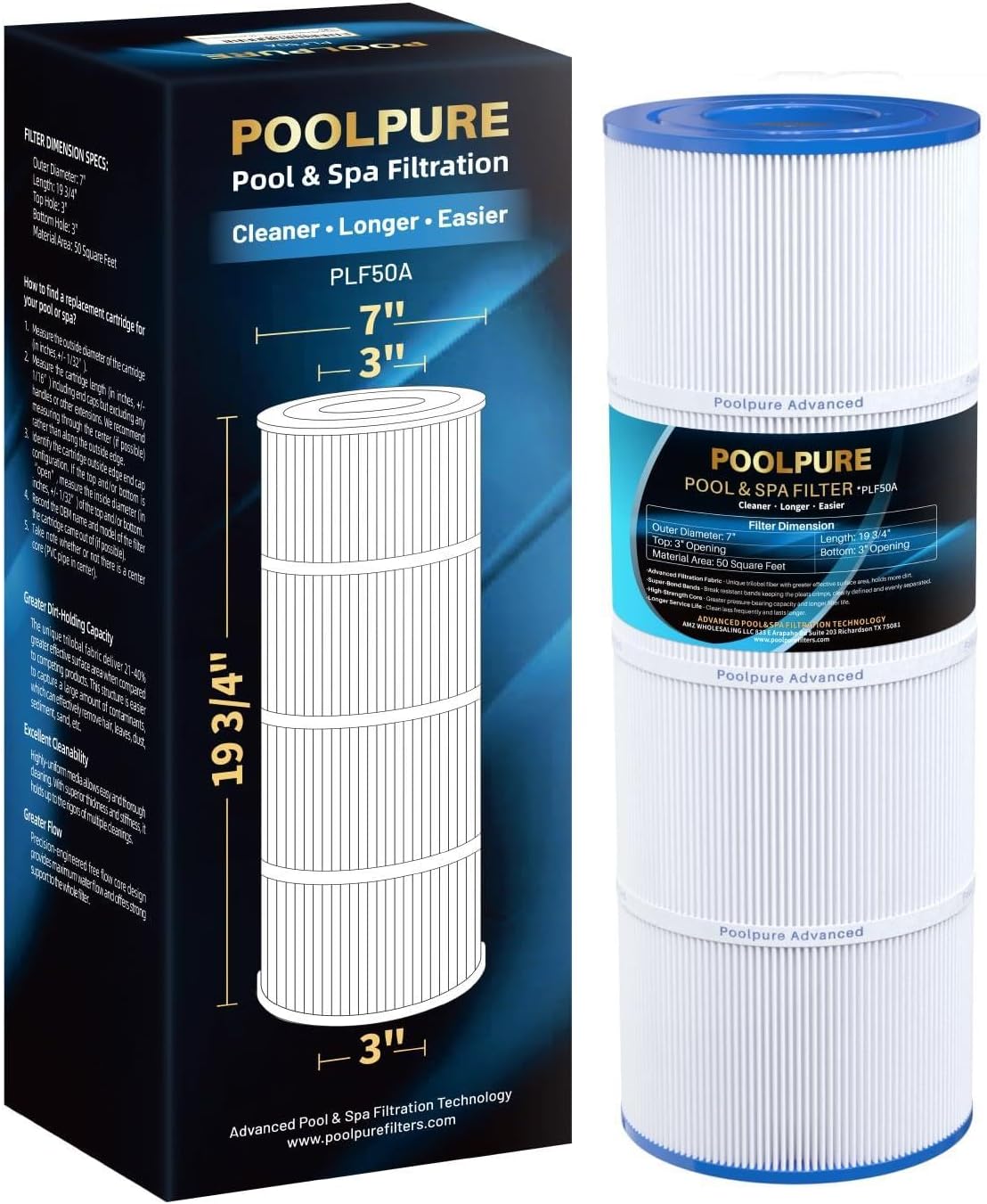 Replacement Filter for Hayward C500, CX500-RE, PA50, Ultral-A11, PP-A11, Unicel C-7656, Filbur FC-1240, FC-0625, FC-0620, 50 sq.ft Filter Cartridge