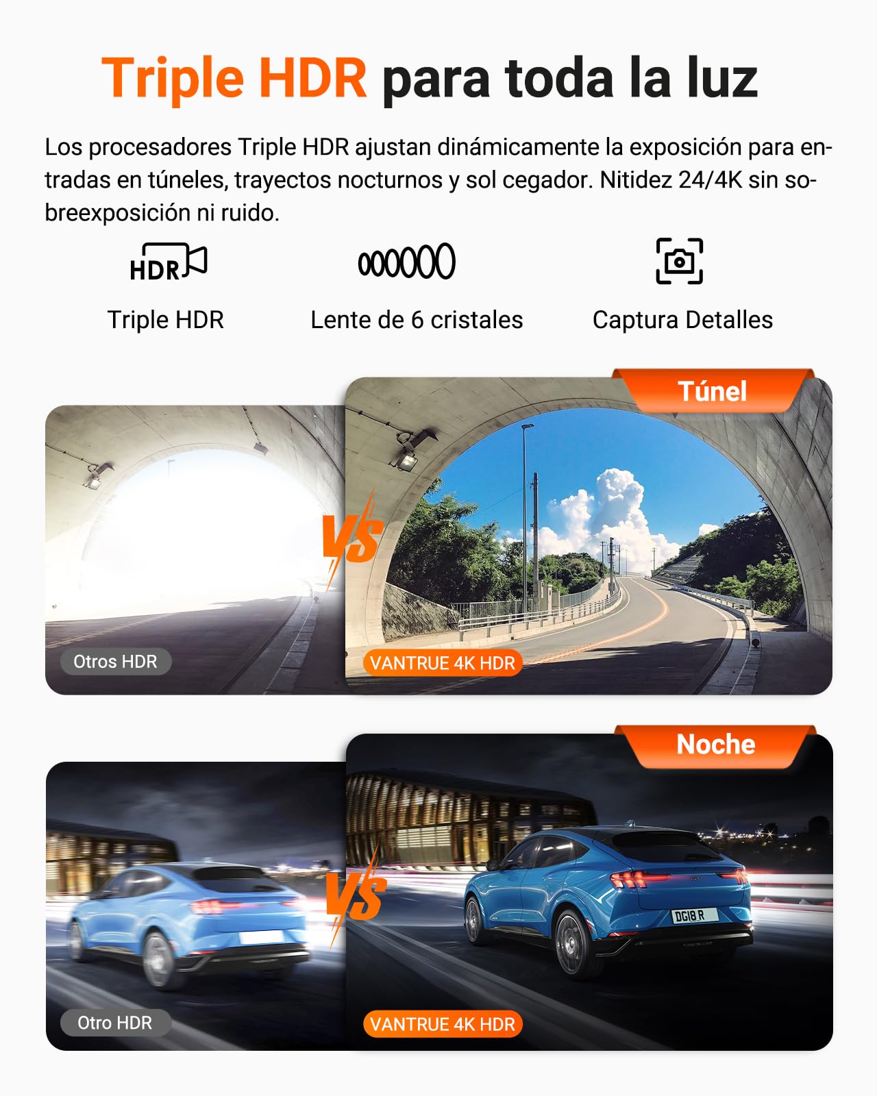 VANTRUE N4 Pro S Dashcam STARVIS 2 4K+ 1080P+ 1440P, 5GHz WiFi PlatePix™ Dash CAM GPS 360° HDR Buffer Monitor de Aparcamiento Cámara de Coche, visión Nocturna, Comando de Voz, LTE Opcional