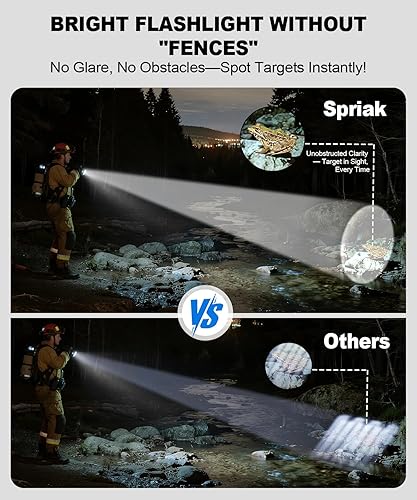 Miniatura 4 de Linterna USB C recargable de alto lúmenes, 3 paquetes, 800L, pequeña luz de flash brillante con 12 horas de larga vida, 5 modos, zoom, bolsillo