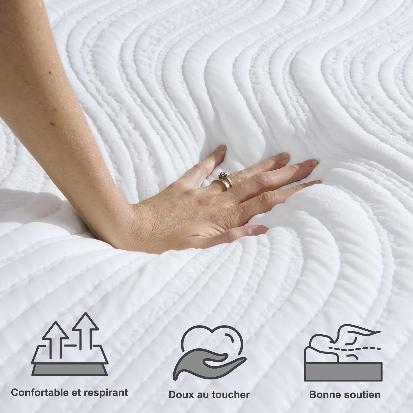 Twirest Matelas 140x190 cm, Épaisseur 18 cm,Matelas en Mousse à Mémoire de Forme, Fermeté Moyenne, 7 Zones, Soutien Parfait, Réversible à Deux Faces, Confortable et Durable (140x190x18cm)