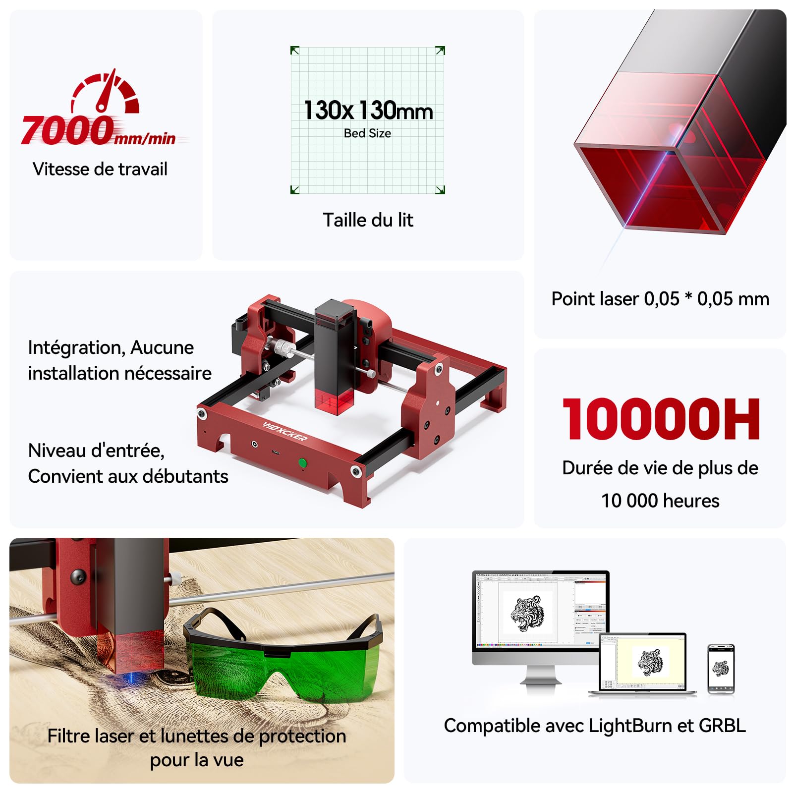 Graveur Laser, Woxcker S1 3,5 W Mini Machine a Graver Laser Adaptée aux Débutants, Portable Dimensions du Plateau 130 mm x 130 mm Spot Laser de 0,05 pour le Métal, le Bois, l'acrylique et le cuir