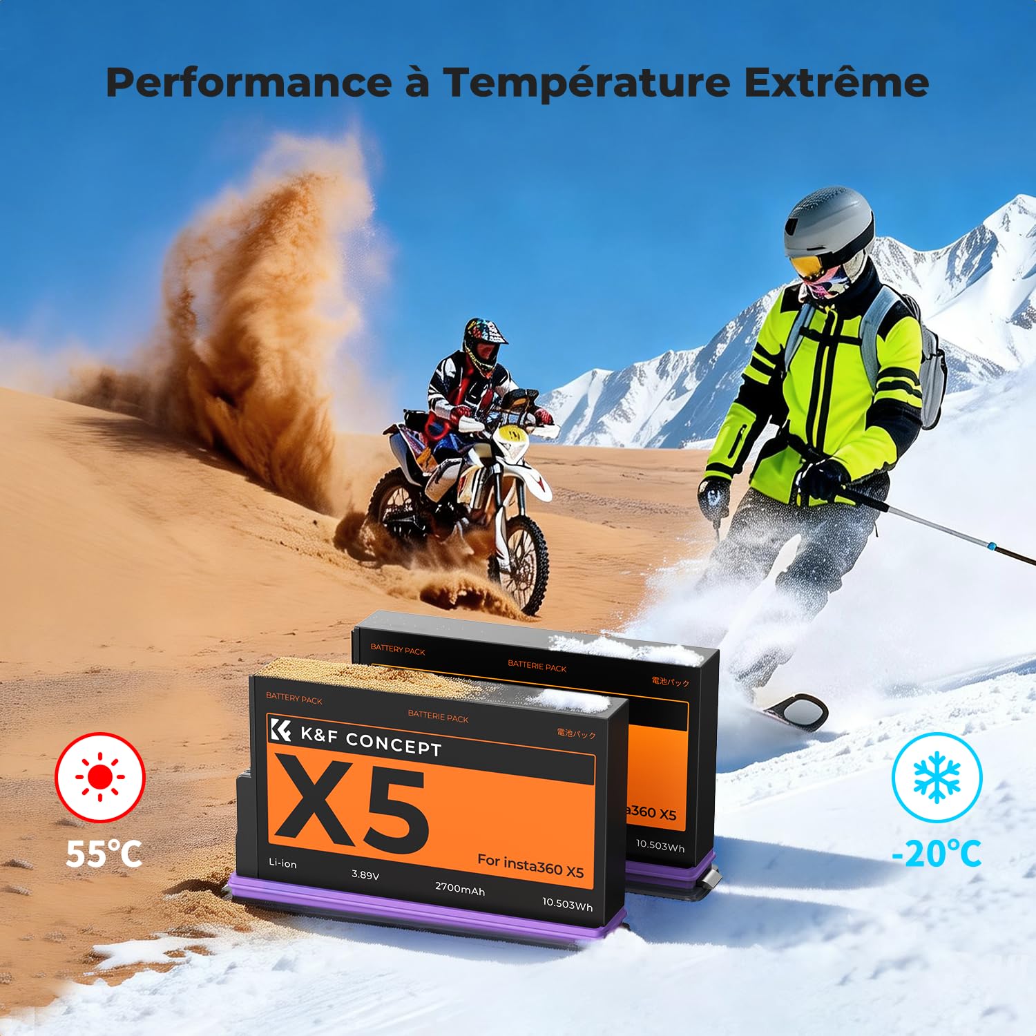 K&F CONCEPT Lot de 2 Batteries Insta360 X5 Recharge Rapide 20W 2700mAh | Compatible avec Insta360x5, Batterie de Rechange pour Insta x5, Accessoires pour caméra de Sport JHX5