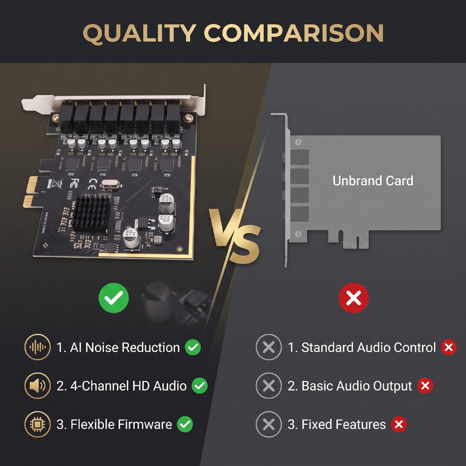 GOWENIC Tarjeta de Sonido PCIe de 4 Canales, HD, Reducción de Ruido por IA