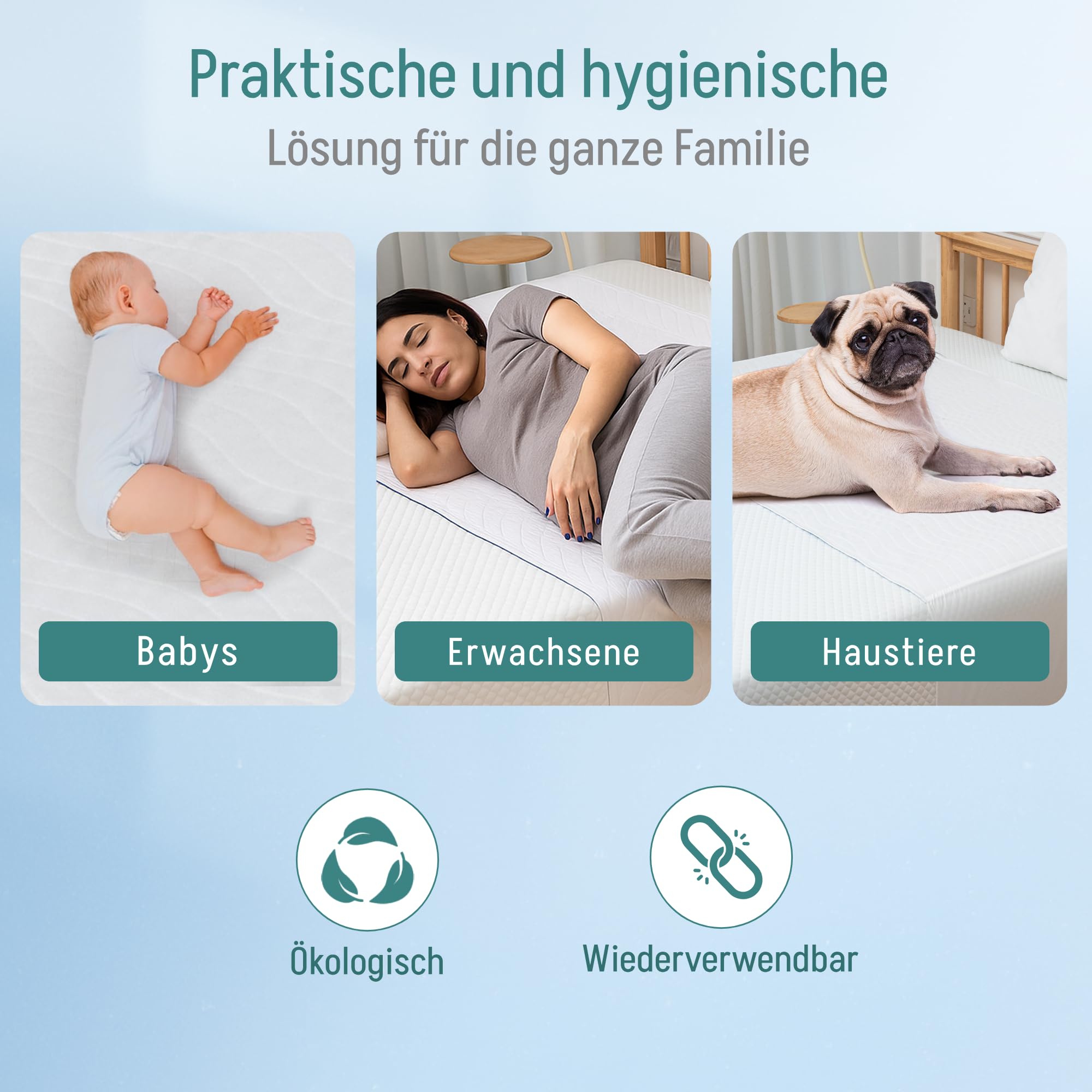 Inkontinenzunterlage Waschbar. Matratzenschutz/matratzenschoner. Inkontinenz bettunterlage. wasserdichte matratzenauflage und Saugfähig: 3,15 litros/m² (135 x 85 cm (Pack x 2))
