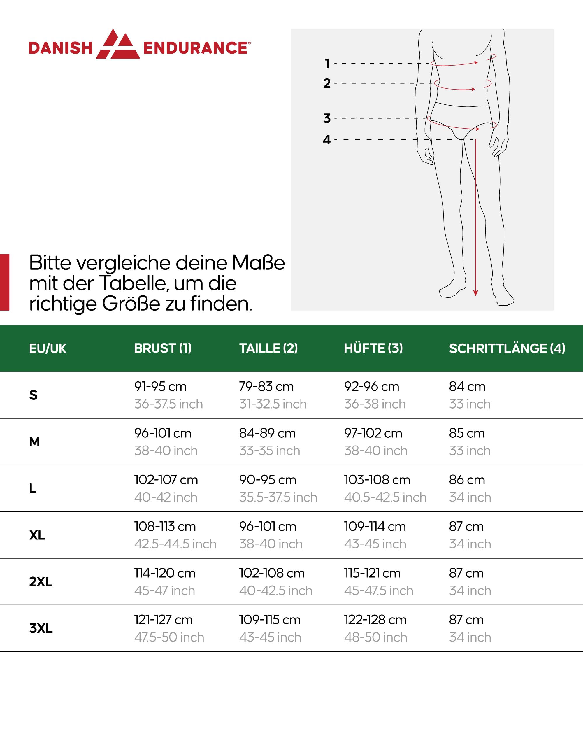 DANISH ENDURANCE Merino Thermounterwäsche Herren, für Extreme Kälte, Winter- & Skiunterwäsche, Premium Funktionsunterwäsche Set