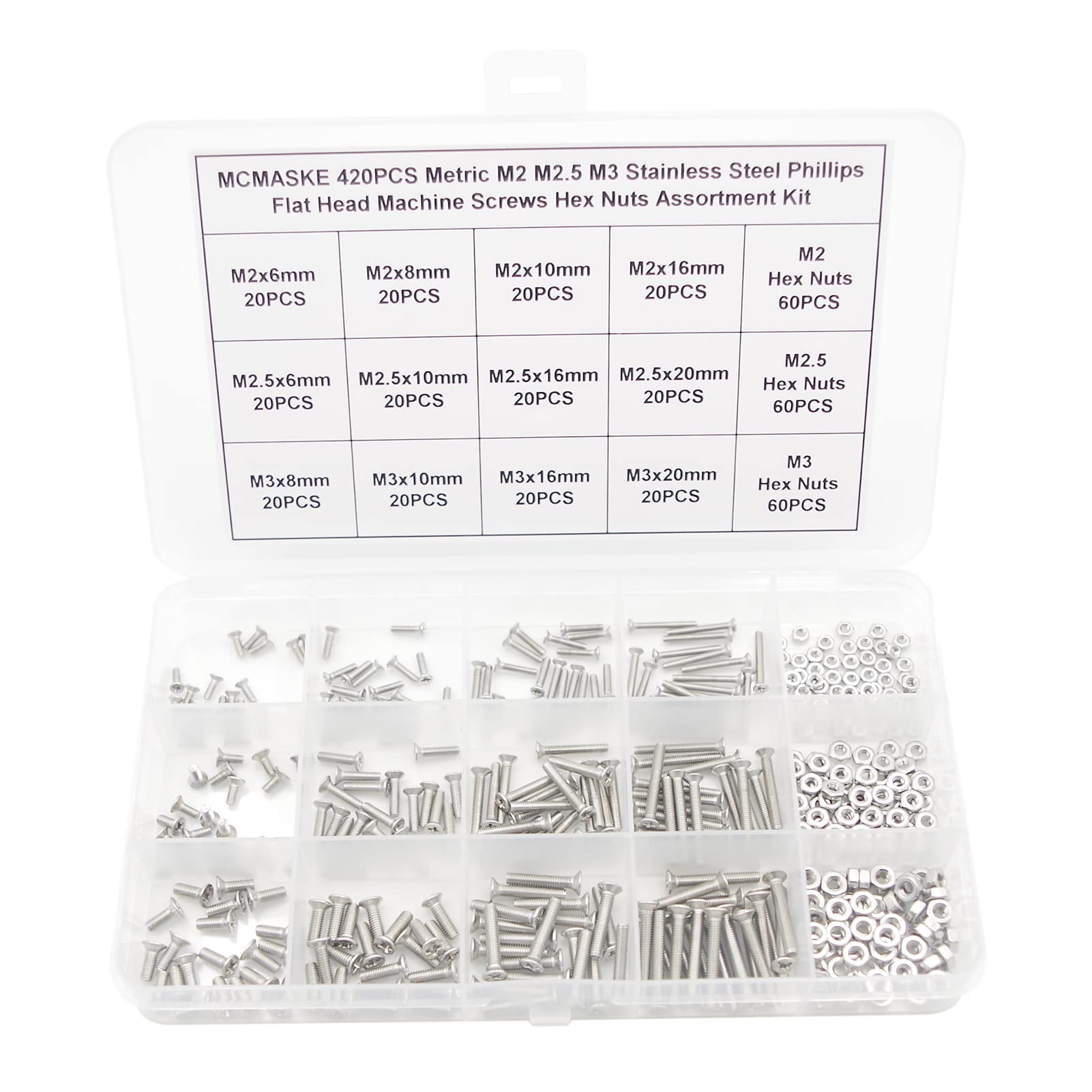MCMASKE 420PCS Metric M2 M2.5 M3 Stainless Steel Phillips Flat Head Machine Screws Hex Nuts Assortment Kit (B0B34PVBK5) Amazon Price History, Amazon Price Tracker