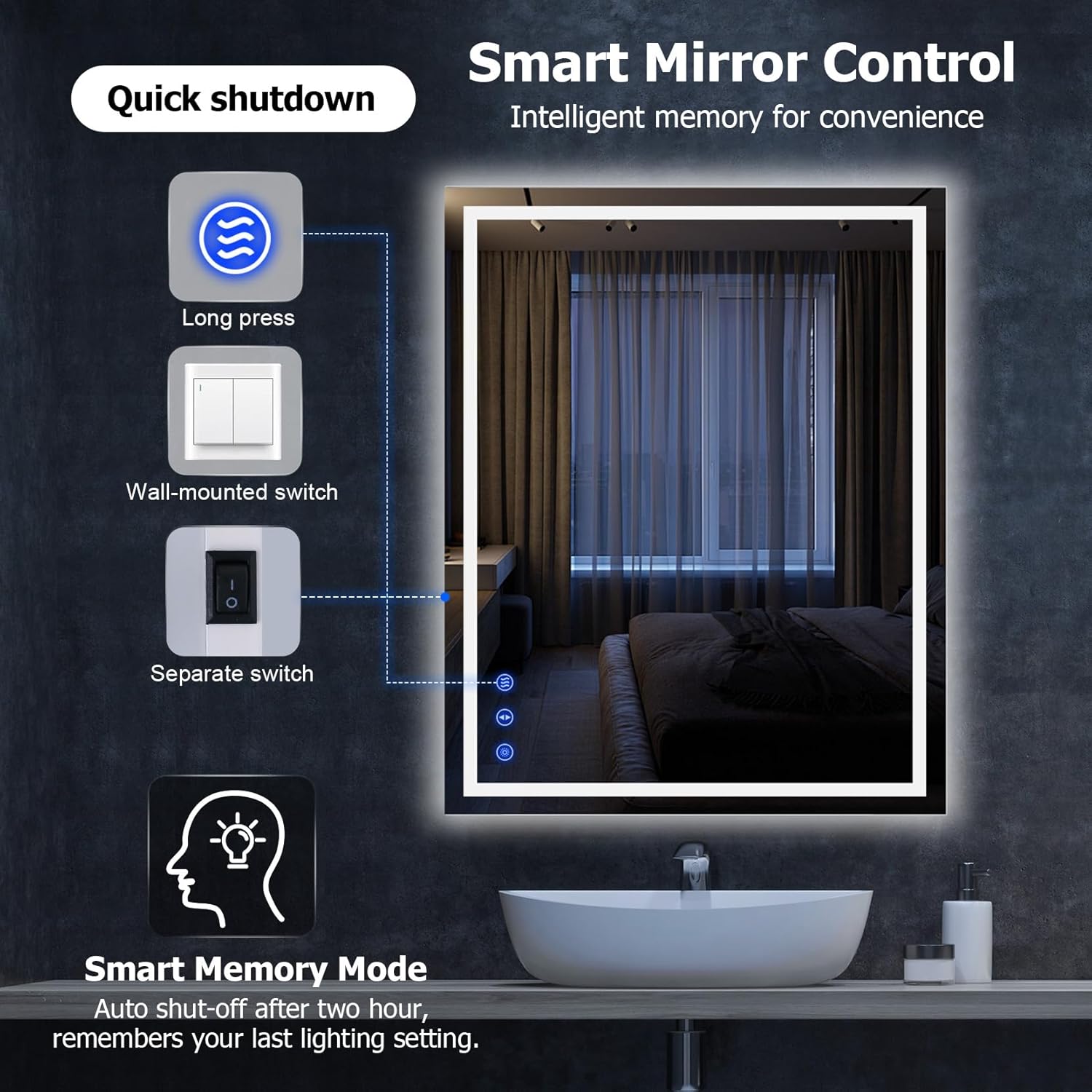 24x30 LED バスルームミラー 30x24 浴室用 フロント&バックライト付き 照明付き洗面化粧台ミラー 壁用 曇 【旧】