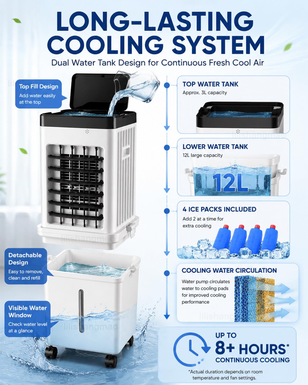 Climatizador Portátil 3 En 1, Aire Acondicionado Sin Tubo con Depósito 15L, 4 Acumuladores De Frío, Mando A Distancia, Panel Táctil, Temporizador 15h, 3 Velocidades para Oficina