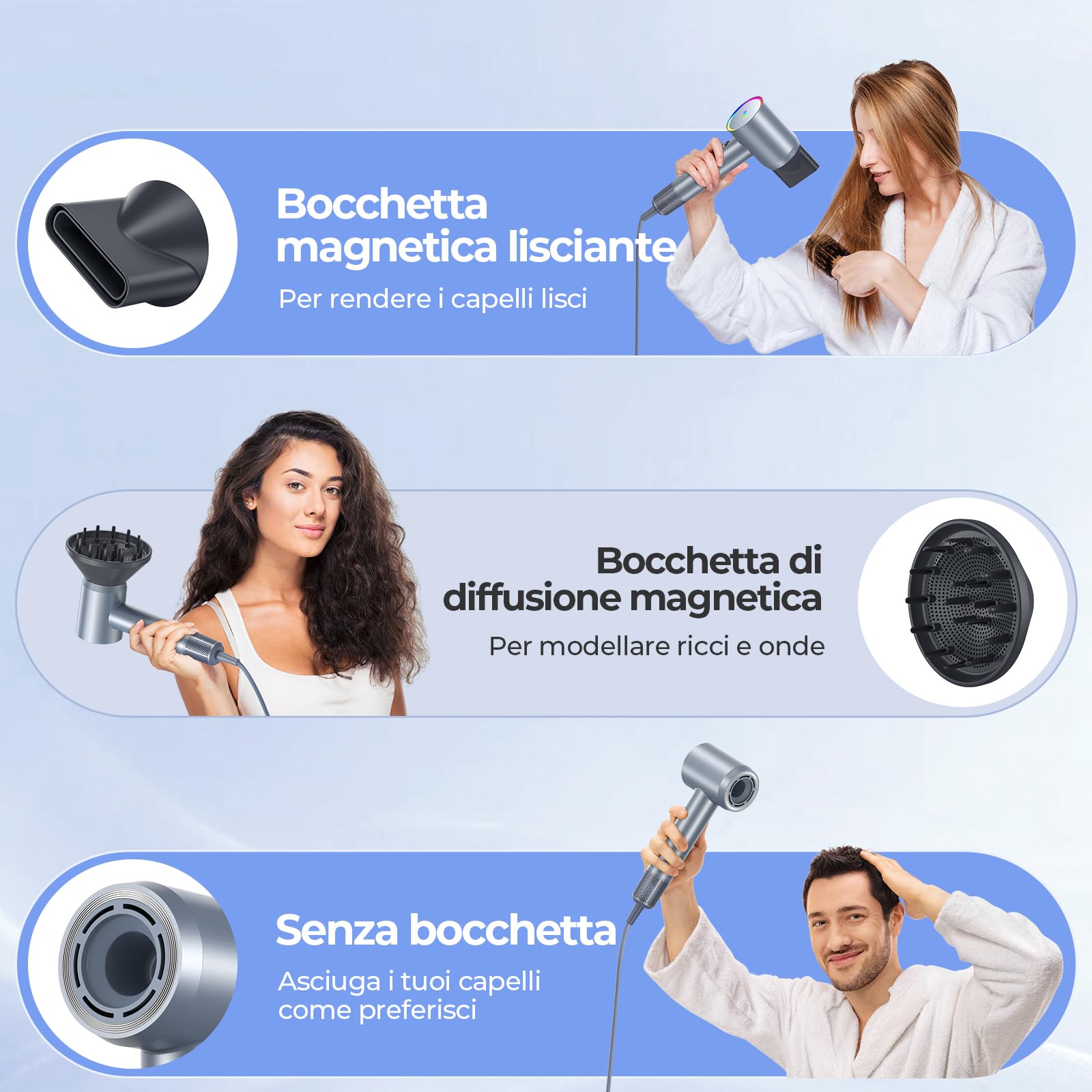 YASHE Asciugacapelli, Motore Brushless da 110.000 Giri/Min, Asciugatura Rapida a 21m/s, 200 Milioni di Ioni Negativi, Phon Capelli con Diffusore e Concentratore, 5 Impostazioni di Calore e 2 Velocità