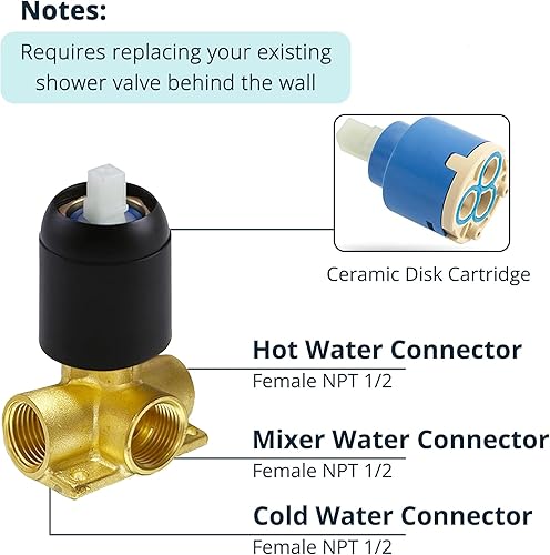 Miniatura 6 de Válvula mezcladora de ducha, kit de moldura de válvula de mango de ducha redondo de una sola función, color negro mate, grifo de ducha de montaje en