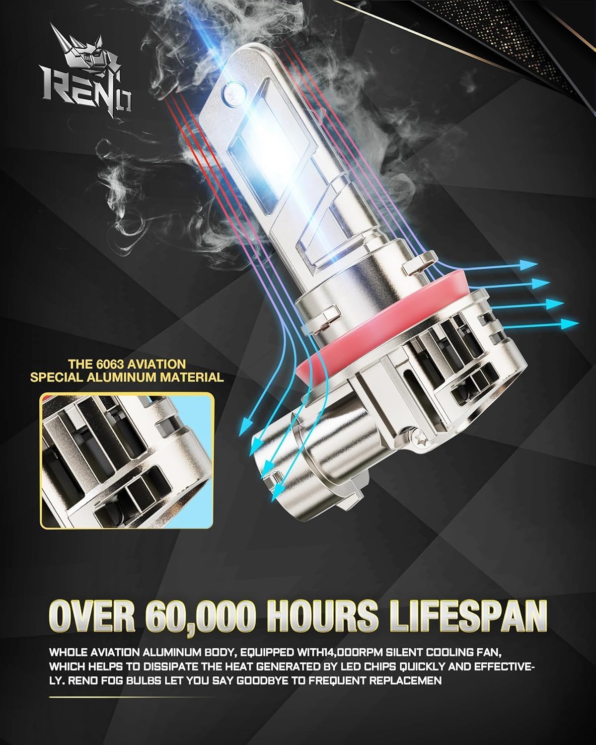 RENO Fog Light Bulbs