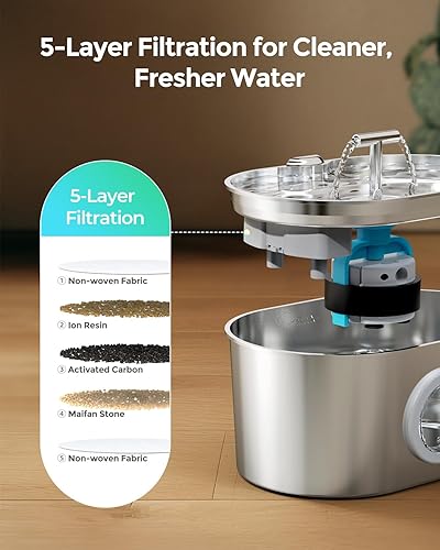 Miniatura 5 de Fuente de agua para gatos de acero inoxidable Fuente de agua automática para mascotas de 2.2L74oz para gatos y perros, fuente silenciosa para gatos