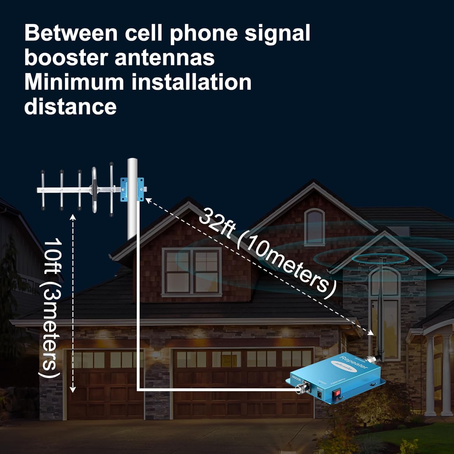 Cell Phone Signal Booster for Home & Office | Boost 5G, 4G LTE & 3G CDMA Signal for Band 5/850MHz | 65dB Verizon Cell Phone Booster with High Gain Antennas Up to 2000 Sq Ft | FCC Certified