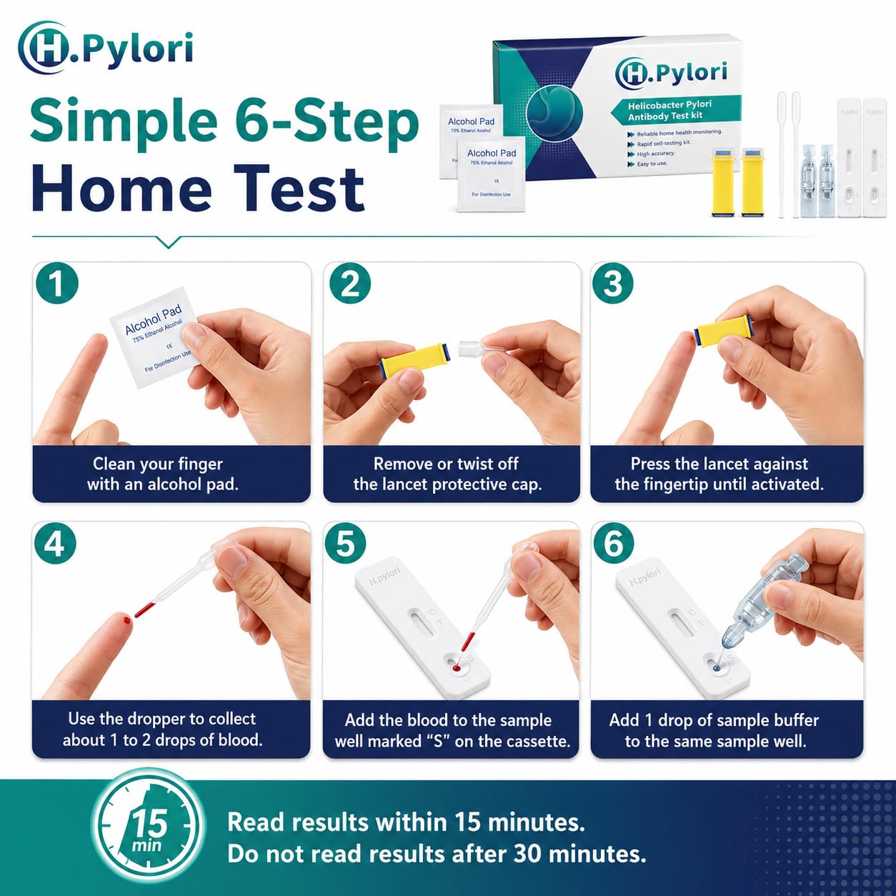 Helicobacter Pylori Home Test Kits - 2 Pack, Fast & Easy Reading, Accurate Self-Check Delivers Results Within 10-15 Minutes for Home Use