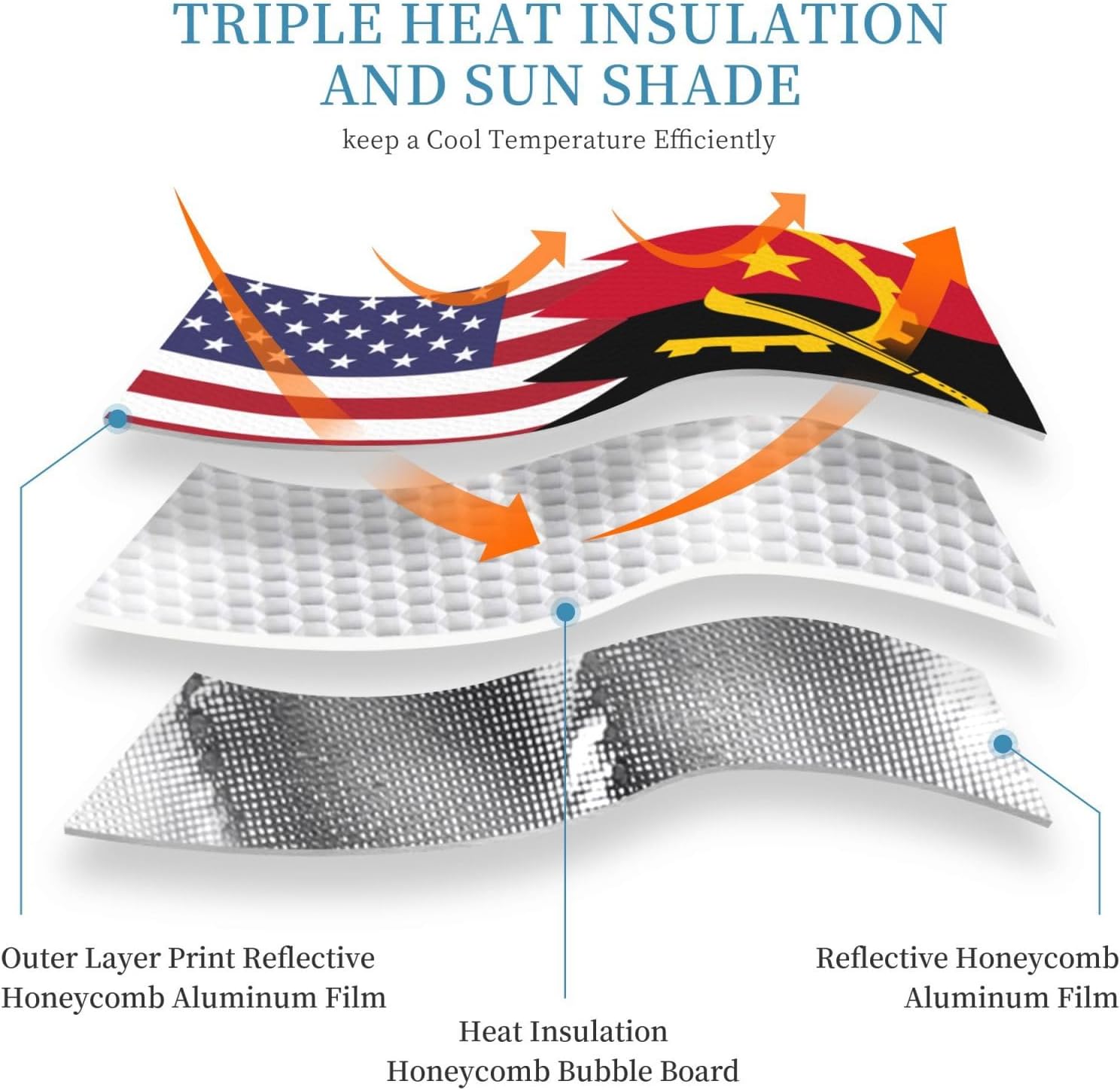 America Angola Friendship Flag Foldable Car Windshield Sunshade Blocks Heat and Sun Glare Uv Rays