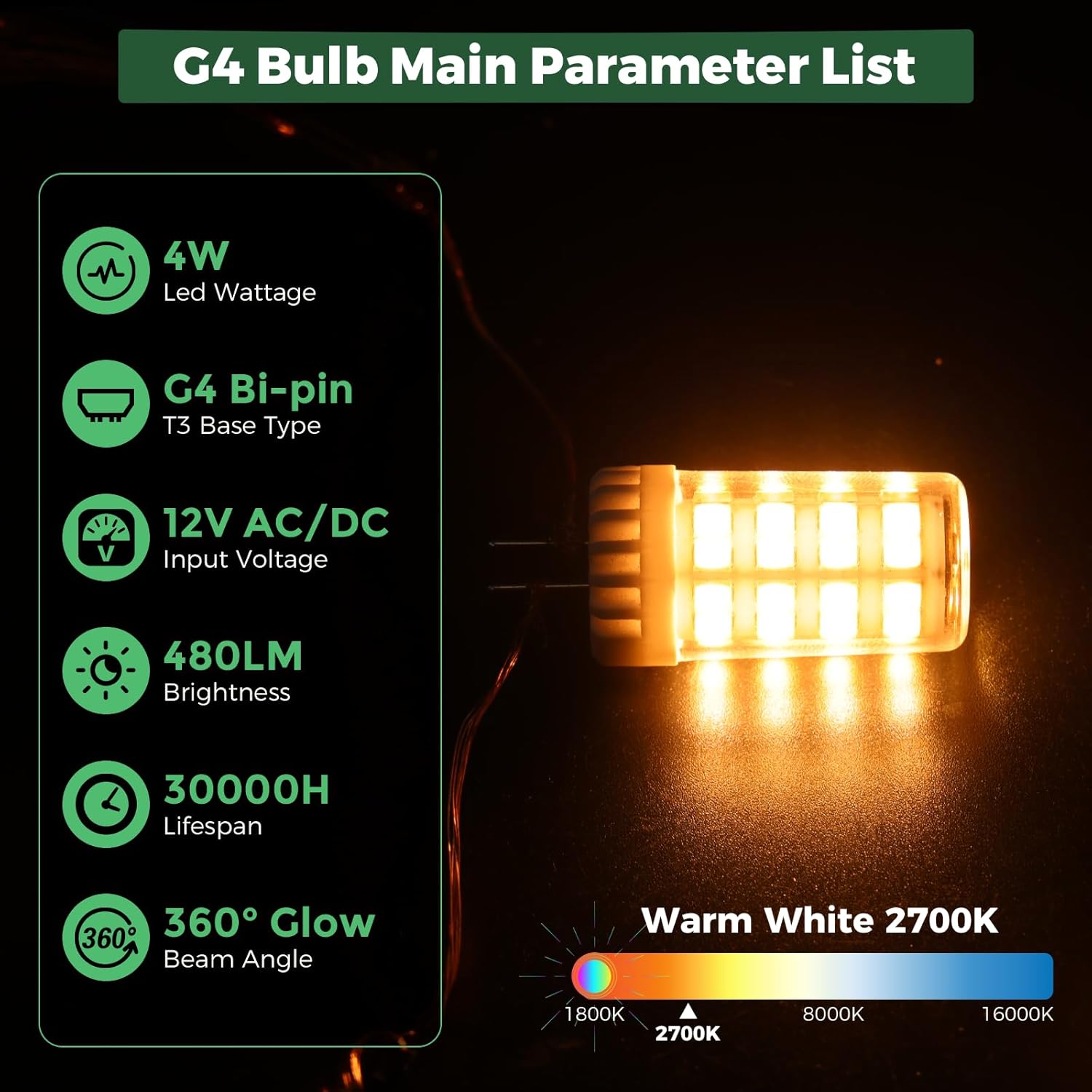 Gardencoin G4 LED Bulb 4W 480LM 2700K Warm White, 12V AC/DC, 360° Beam Angle, T3 Halogen Replacement, High-Efficiency Ceramic Base for Landscape, Cabinet, Ceiling Lights, 20 Pack - Image 2