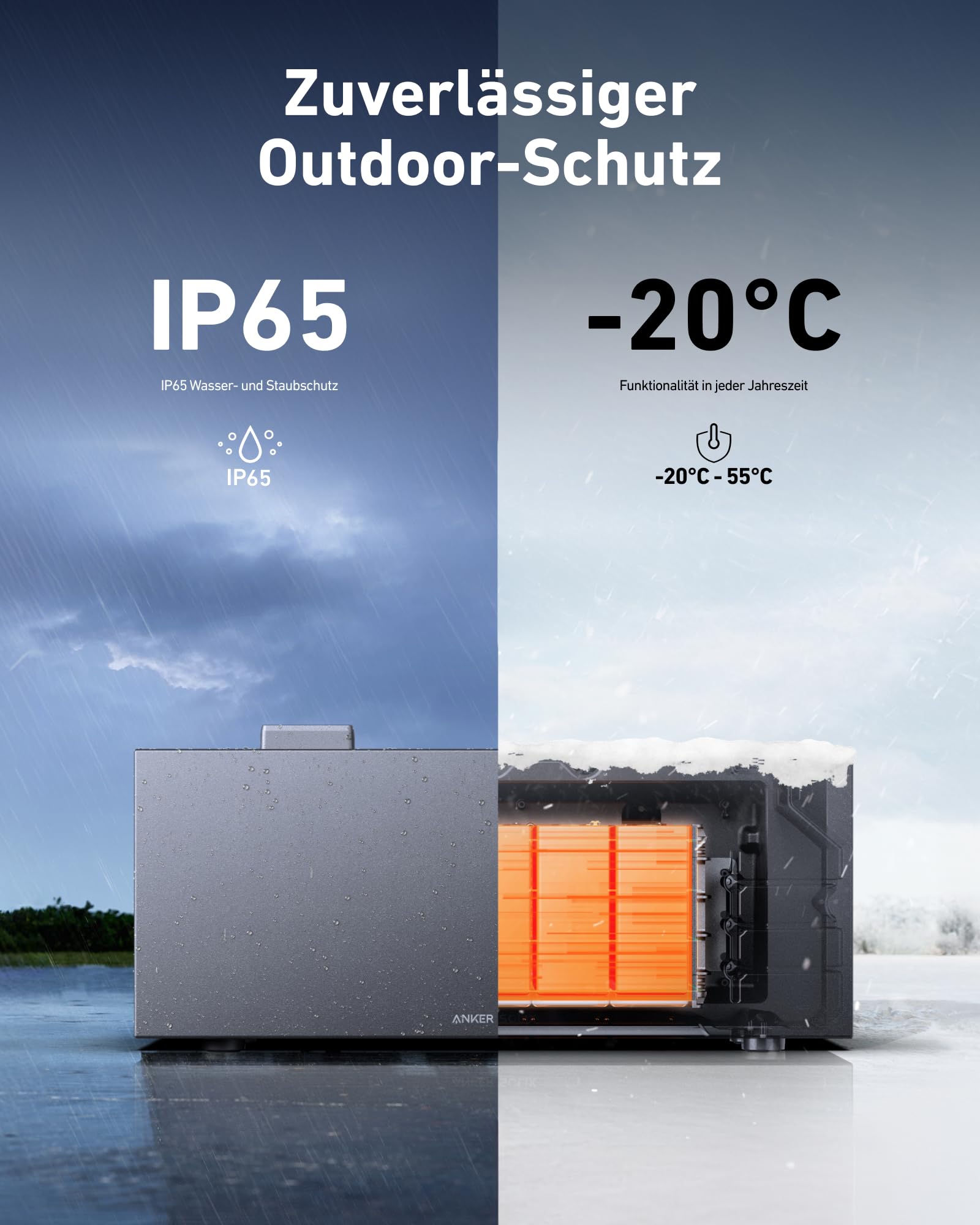 Anker SOLIX BP1600, Balkonkraftwerk mit Speicher, 1600Wh Akku für Solarbank 2 Serie, 6000 Ladezyklen, Erweiterbar auf 9600Wh, IP65 wasserdicht & staubfest, Modulares Design