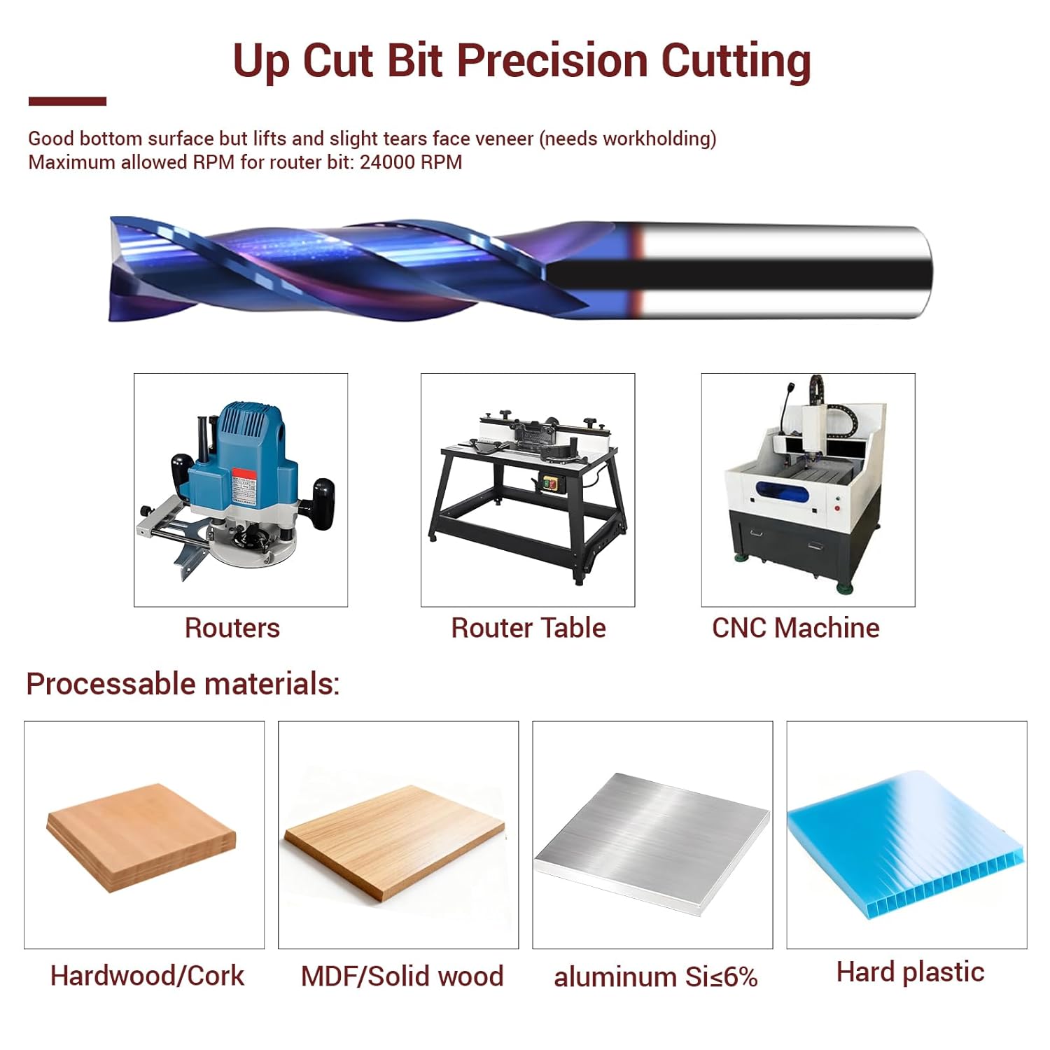 1/2 Shank Spiral Upcut Router Bit with Nano Blue Coating Carbide Extra Long 4" OVL Two Flute Up Cut Router Bit for Wood MDF Aluminum Carving CNC Endmill 1/2 Cut Diameter, 2" CL
