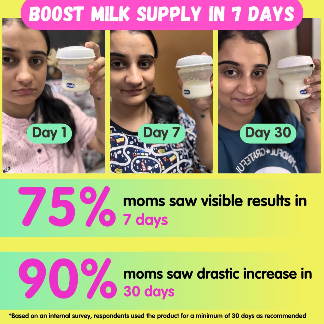Lactify Lactation Protein Powder with Shatavari to increase Breast Milk for Feeding Mothers 325 g Vanilla Elaichi Flavour | Mother's Recovery with 23 Essential Nutrients | No Refined Sugar & Preservatives — Amazon image 2