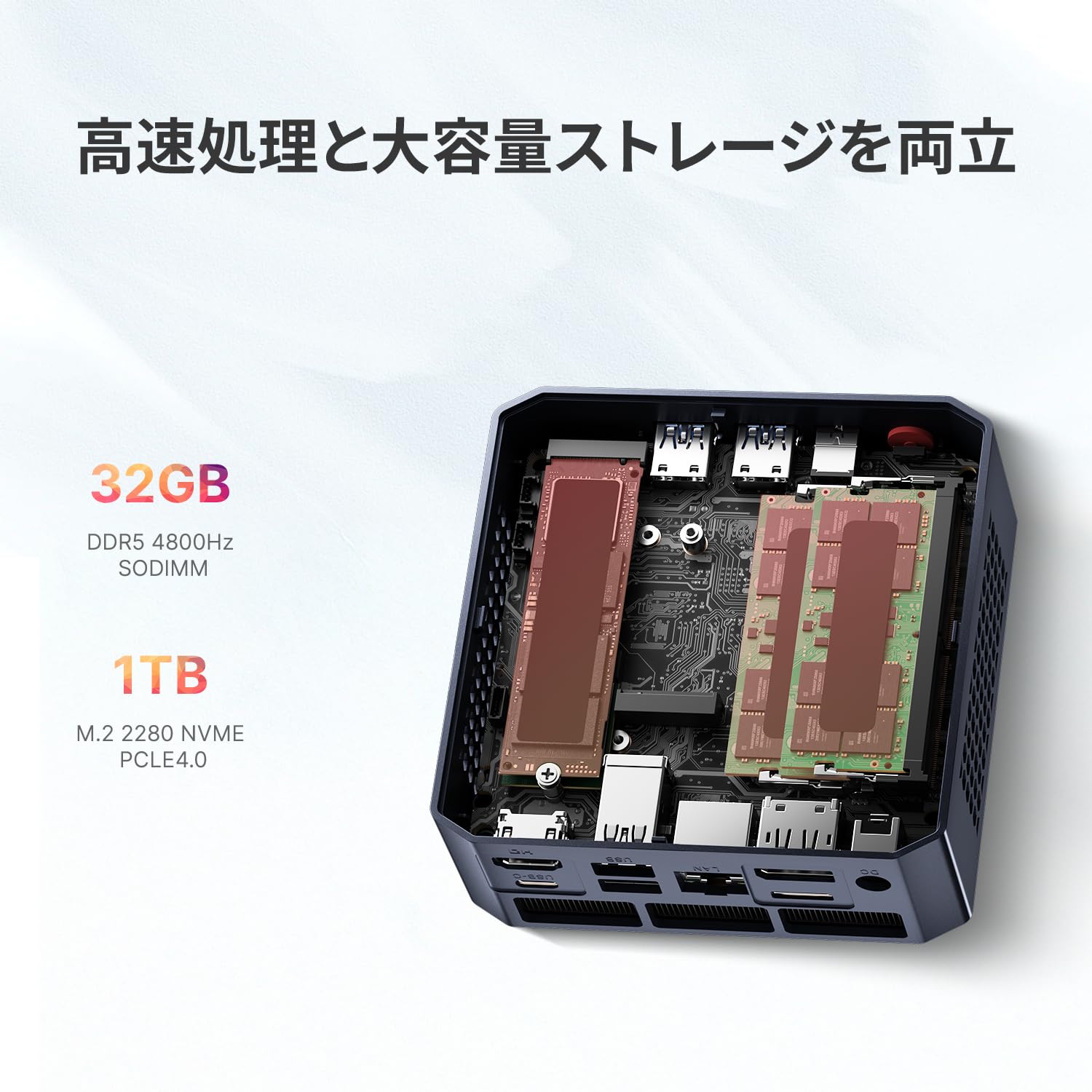 Amazon.co.jp: Oculink対応 ゲーミングミニPC ORIGIMAGIC A1｜AMD
