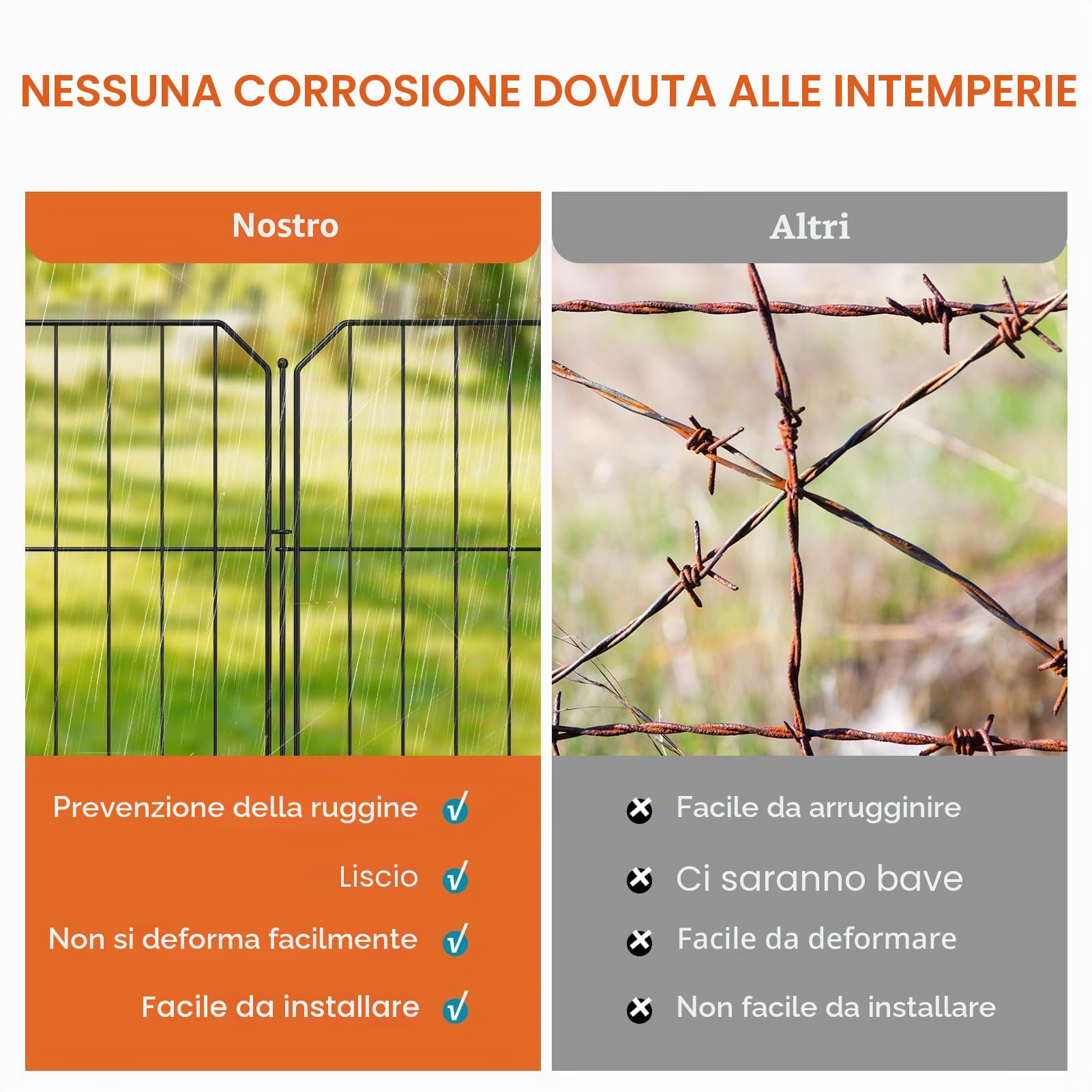Yeabett Recinzione decorativa in metallo 31x41 cm per cani e animali esterni