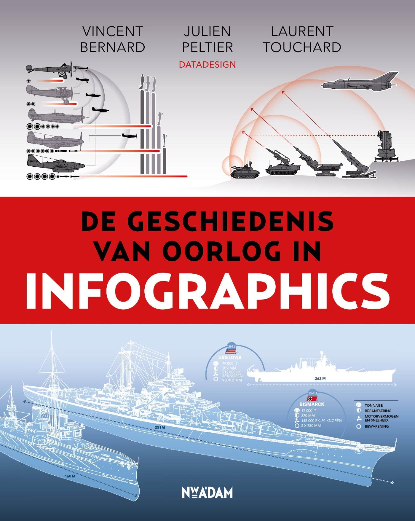 De geschiedenis van oorlog in infographics
