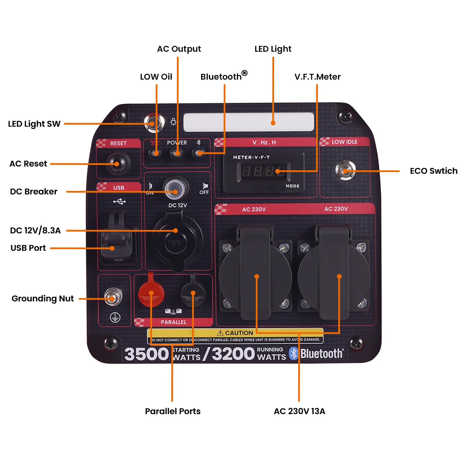 maXpeedingrods Generator pr?du inwertorowy 3500 W, generator benzynowy | zdalnym monitorowaniem danych za pomoc? aplikacji Bluetooth, nadaje si? do kamperów na ?wie?ym powietrzu, do domu