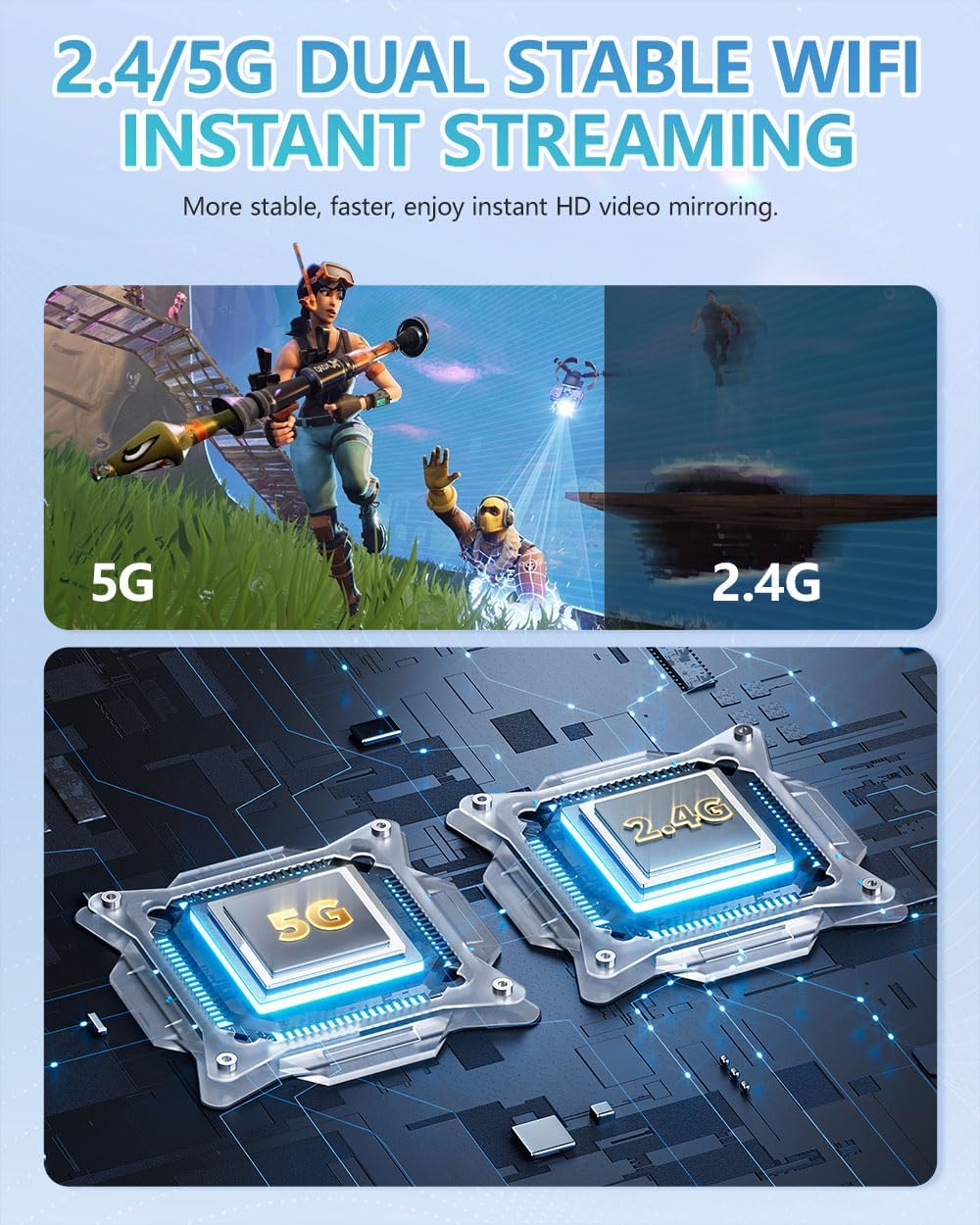 Wireless HDMI Transmitter and Receiver, HDMI Wireless 4K Decode 1080P Output, 2.4G/5.8G, 328FT/100M, Plug &Play for Laptop Camera TV Box to TV Monitor Projector for Home Church Office - Black