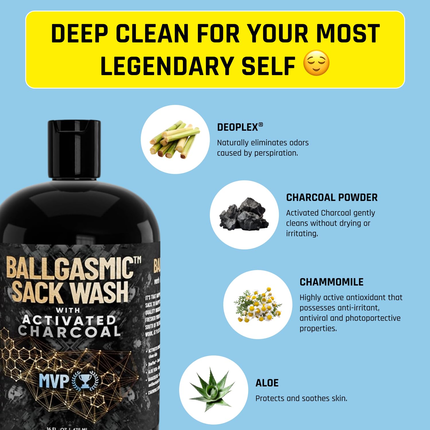 Derm Dude BallGasmic Ball Wash for Men – Anti-Chafing Body Wash with Activated Charcoal for Private Parts | Antibacterial Groin Cleanser & Odor Control Shower Gel – MVP Scent, 16oz - Image 3