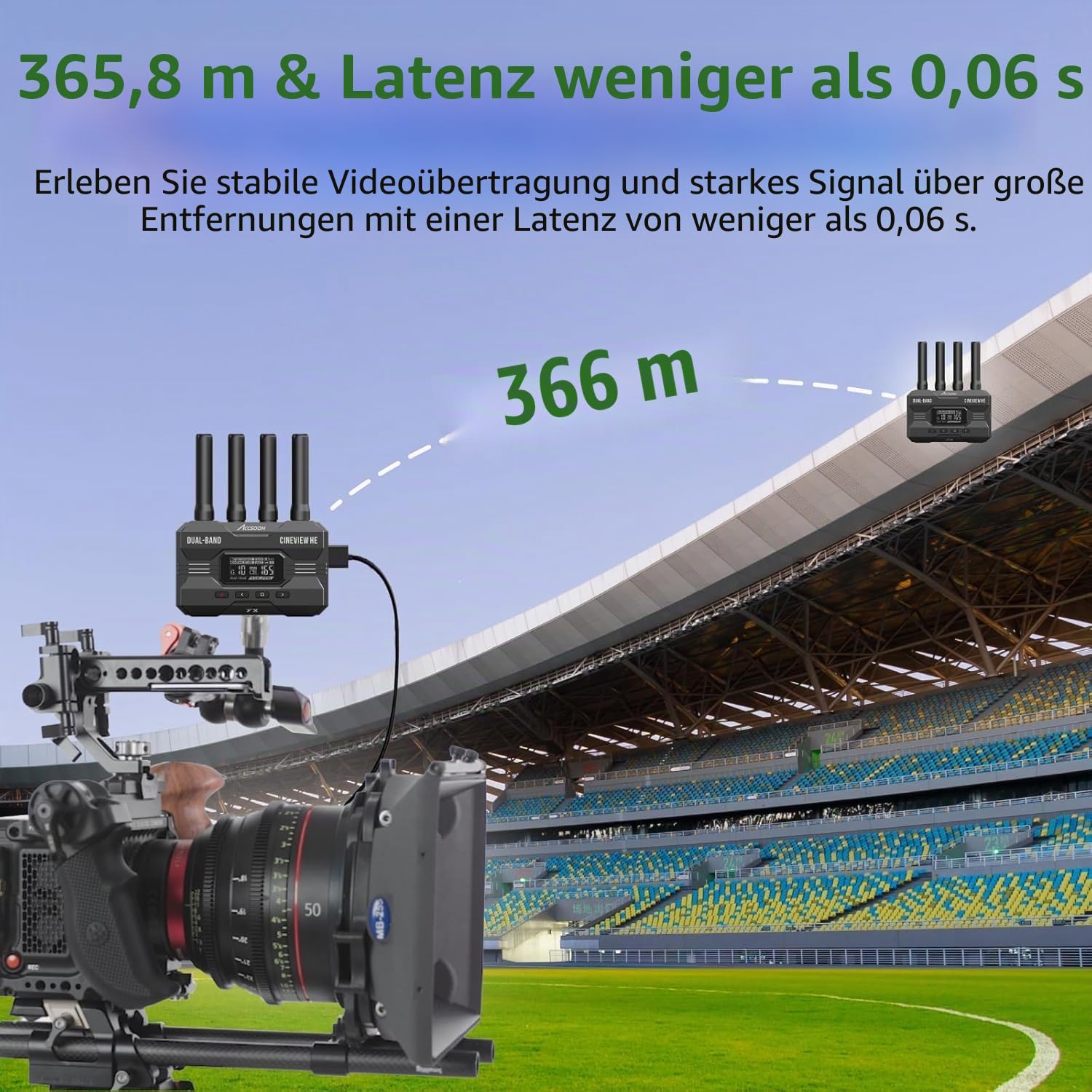 Accsoon CineView HE HDMI Wireless Transmitter, Dualband 1080p60 Kabelloses Videoübertragungssystem, 350 m Reichweite, 0,06 s Latenz, Überwachung von 4 Geräten (nur Sender)