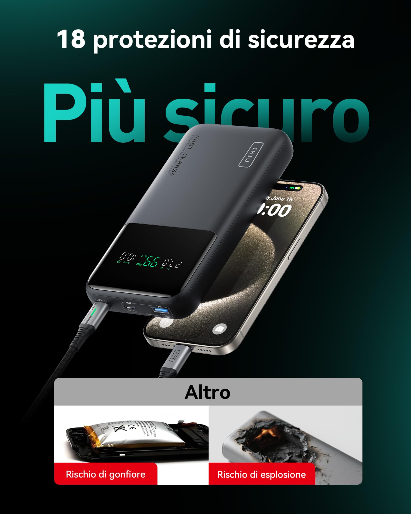 INIU Power Bank, 25000mAh 140W Powerbank Ricarica Rapida,Display LED USB C Input & Output Caricatore Portatile PD3.0 QC4.0 Powerbank per iPhone 16 15 14 13 12 Pro Max Samsung S24 S23 iPad Steam Deck