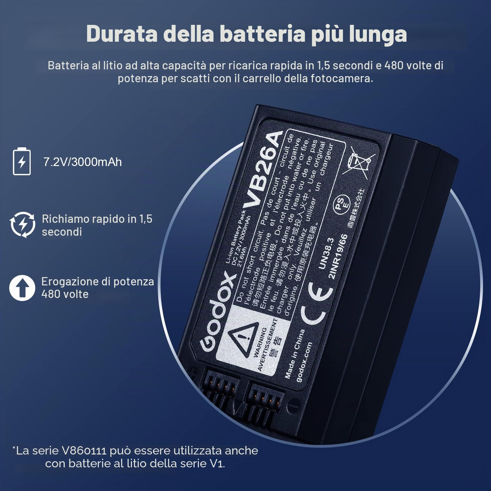 Godox V860III-S Flash TTL 2.4G GN60 HSS per Sony, con VB26*2+AK-R11 + S-R1 tempo di ciclo 0.01-1.5s, batteria Li-Ion 7.2V/2600mAh, lampada di modellazione Speedlite a 10 passi LED