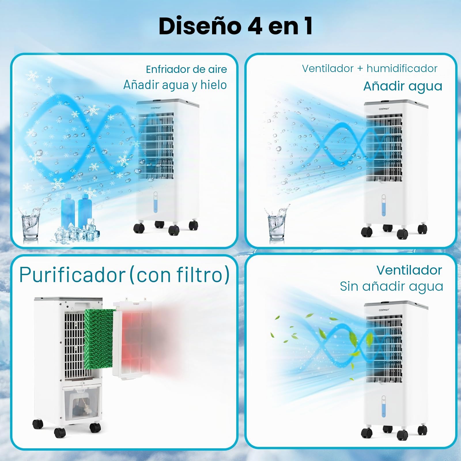 COSTWAY - Refrigerador de aire silencioso 4 en 1, aire acondicionado móvil sin evacuación 60 W, temporizador 12 h, ventilador, humidificador, bajo consumo (gris)