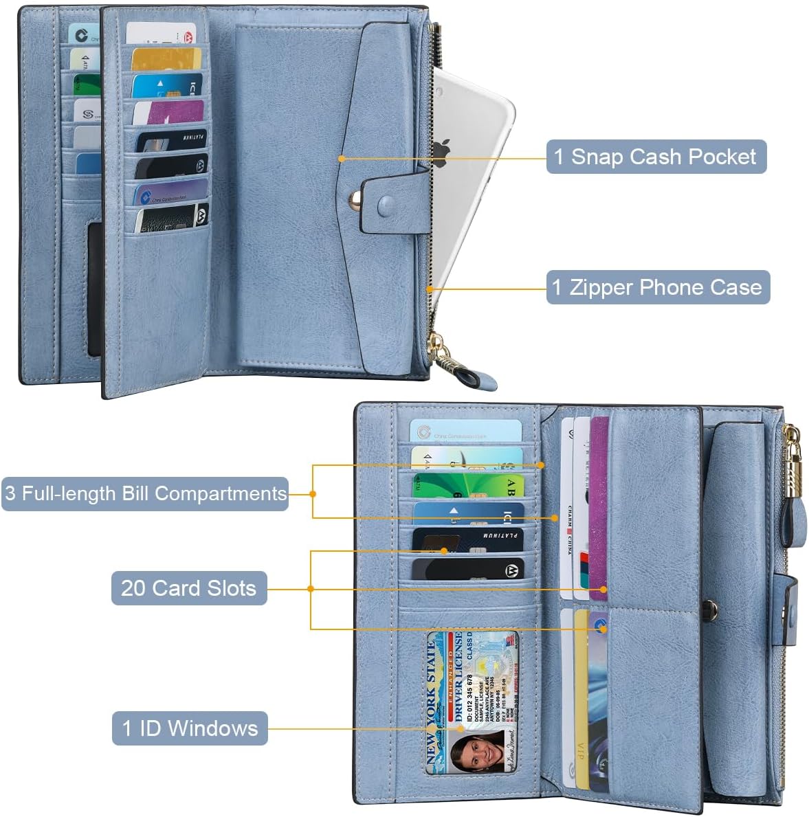 Itslife Womens Wallet RFID Blocking Large Capacity Luxury Wax Genuine Leather Wallets Clutch Wallet Ladies Card holder,Denim Blue image 3