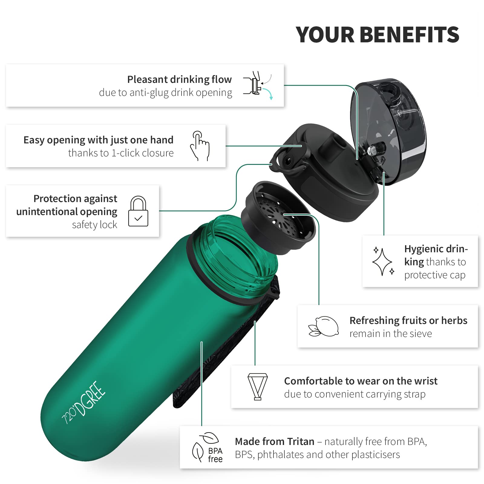 720°DGREE Water Bottle 1l “uberBottle“ softTouch +Sieve, BPA-Free Tritan, Leakproof, Reusable Drinking Bottle - Image 2