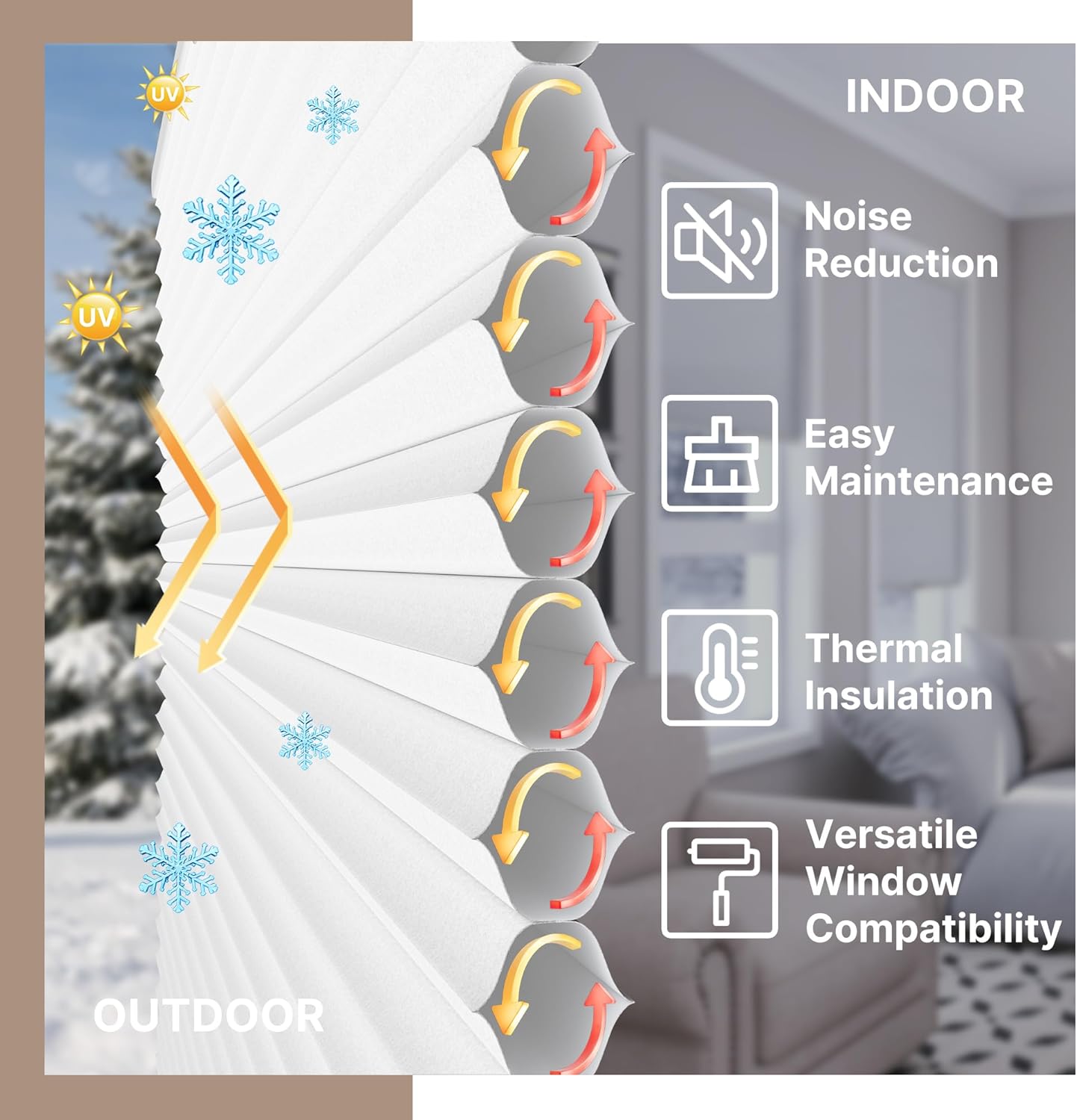 No Drill Cellular Shades for Indoor Window, Cordless No Tool Honecomb Blinds with Light Filtering, Thermal Insulated Noise Reduction, Easy Install for Home, Office, White, 17" W x 48" H