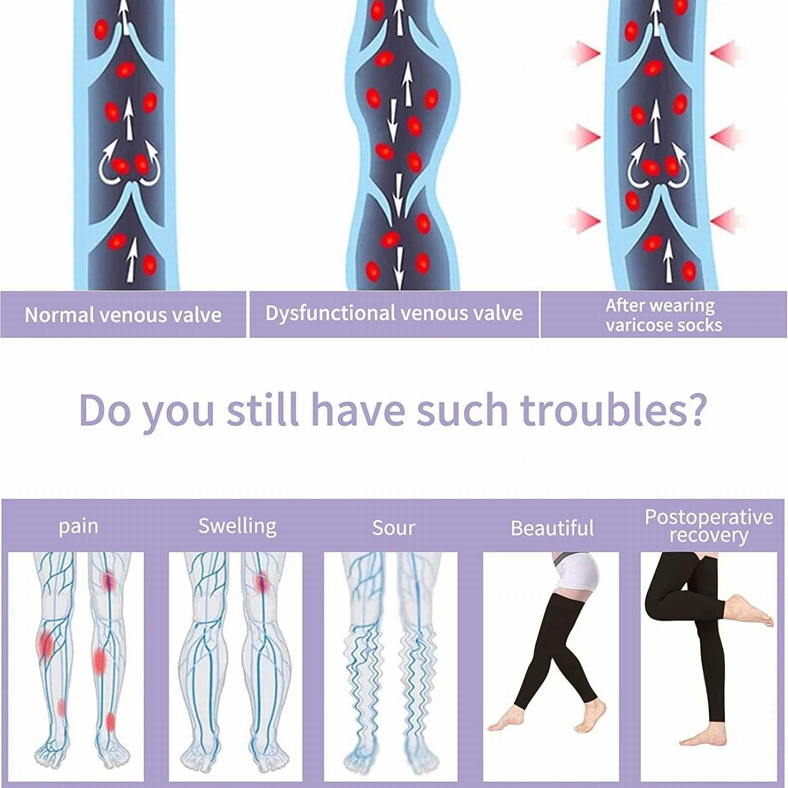 Generisch Bas de contention pour femmes 70 deniers 20 30 mmHg Noir Bas de compression haute compression Chaussettes de compression sans pieds pour femmes et hommes Chaussettes d'équitation