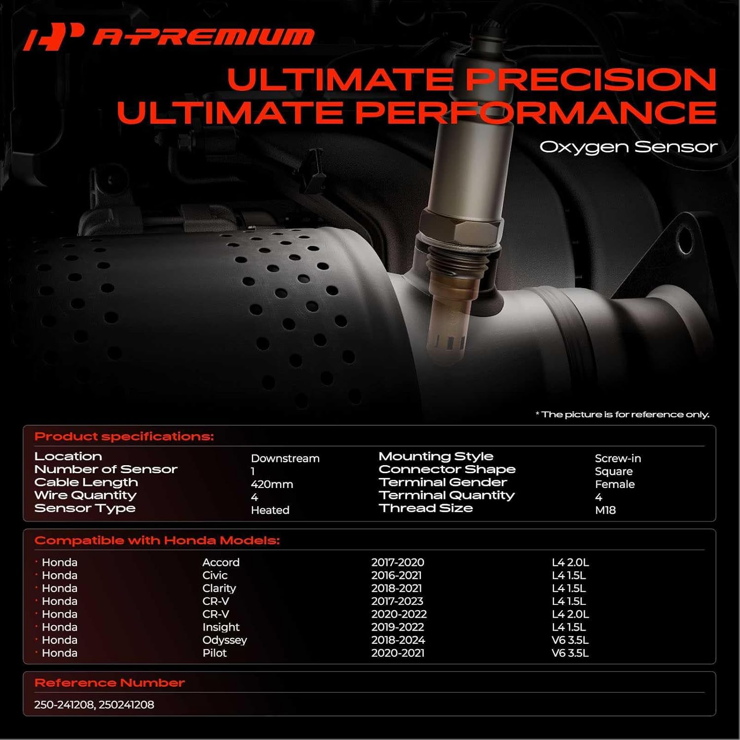 A-Premium Downstream O2 Oxygen Sensor Compatible with Honda CR-V 2017-2023, Civic 2016-2021, Accord 2017-2020, Pilot 2020-2021, Odyssey 2018-2024, Clarity 2018-2021, Insight 2019-2022, Heated