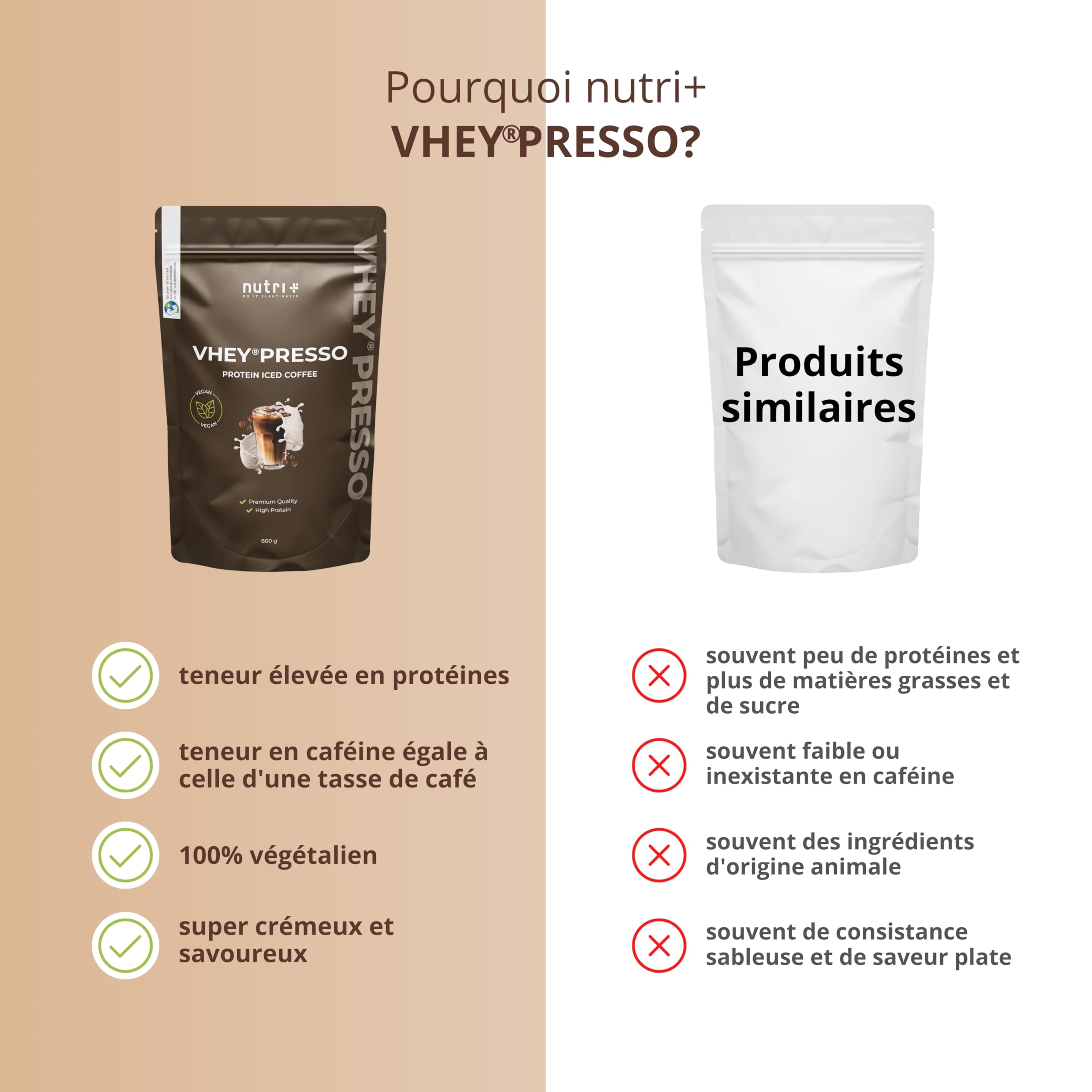 Nutri + Protein Iced Coffee Chocolate Brownie - Vheypresso Café protéiné avec Caféine 800 g - Poudre de Chocolat sans Lactose + Gluten - idéal pour la Construction musculaire