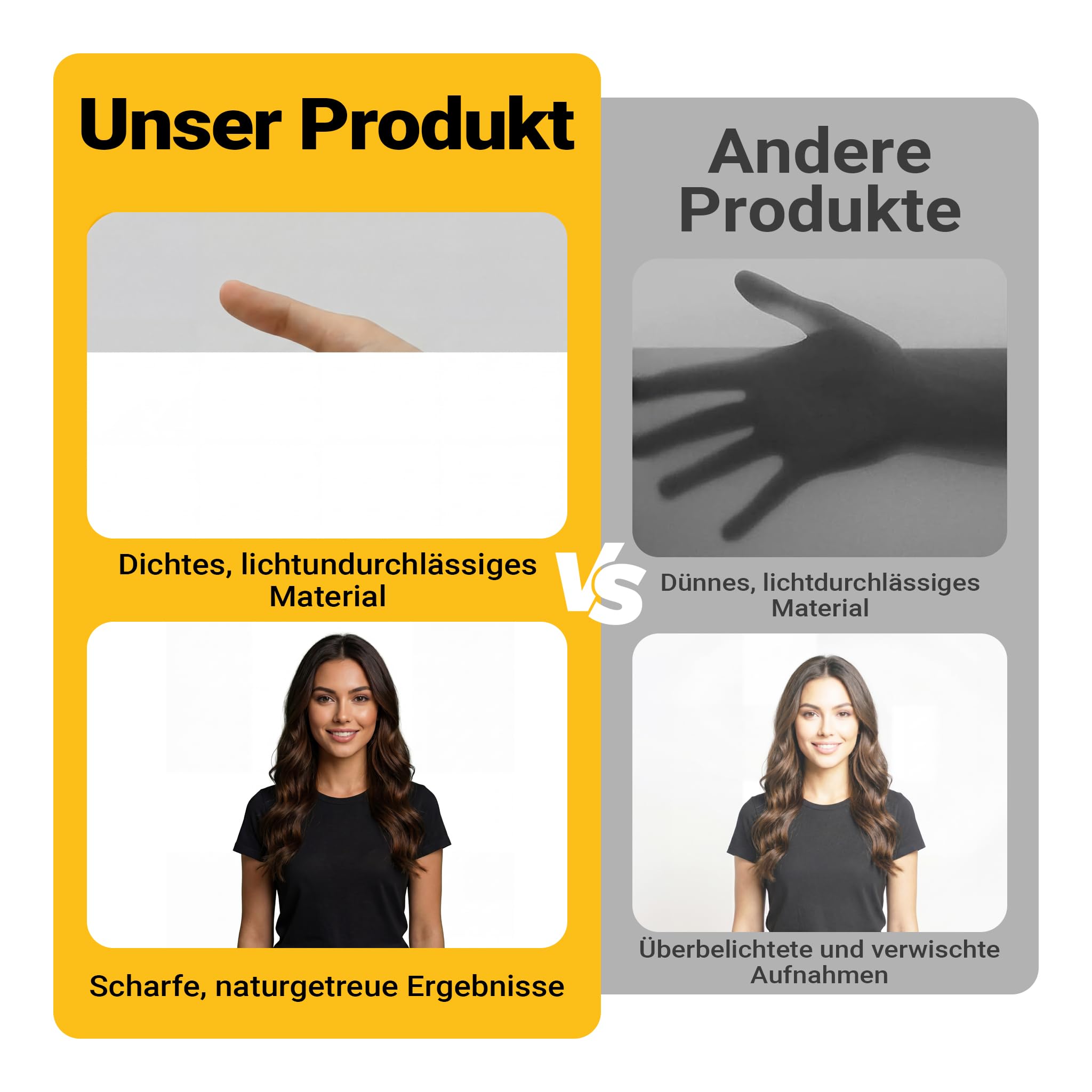 Walimex pro Fondo fotográfico de cartón 2,60 x 10 m Blanco, telón de Fondo para Estudio de fotografía, Robusto 150 g/m², antirreflectante, Resistente, Ideal para fotografiar Productos