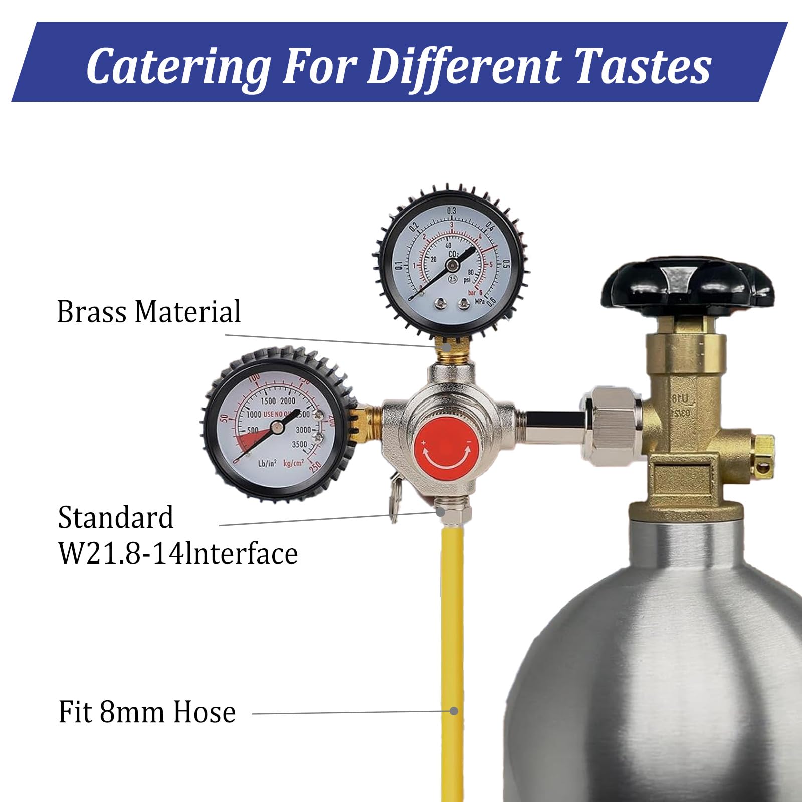 CO2-Druckminderer – Doppel-Manometer, 0–3500 Psi / 0–80 Psi, 21,8×1/14″ Einlass, Für Bierzapfanlagen, Brauereien & Getränkeautomaten, Hochpräzise